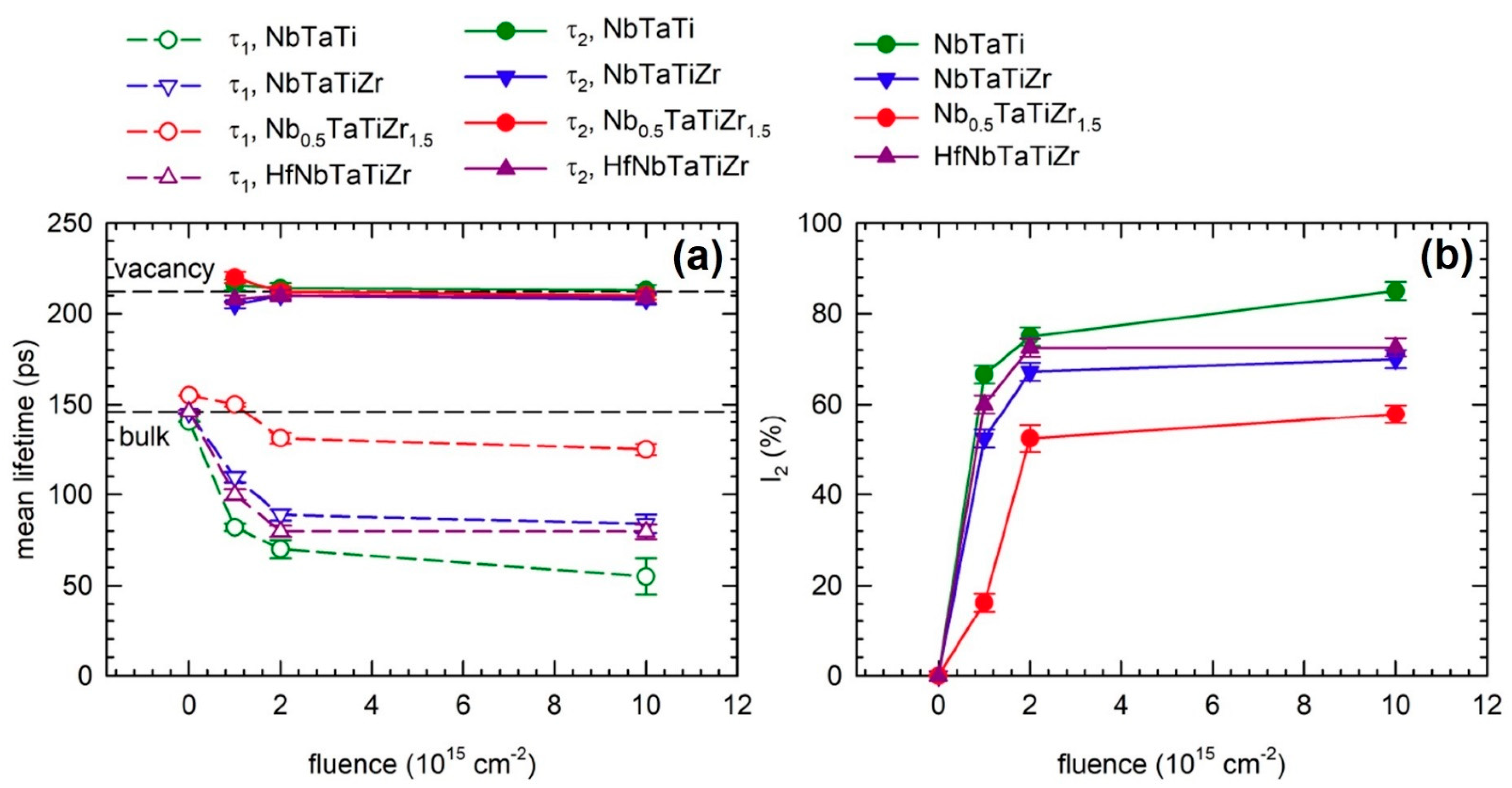 Metals 11 00076 g009 Metals 11 00076 g009