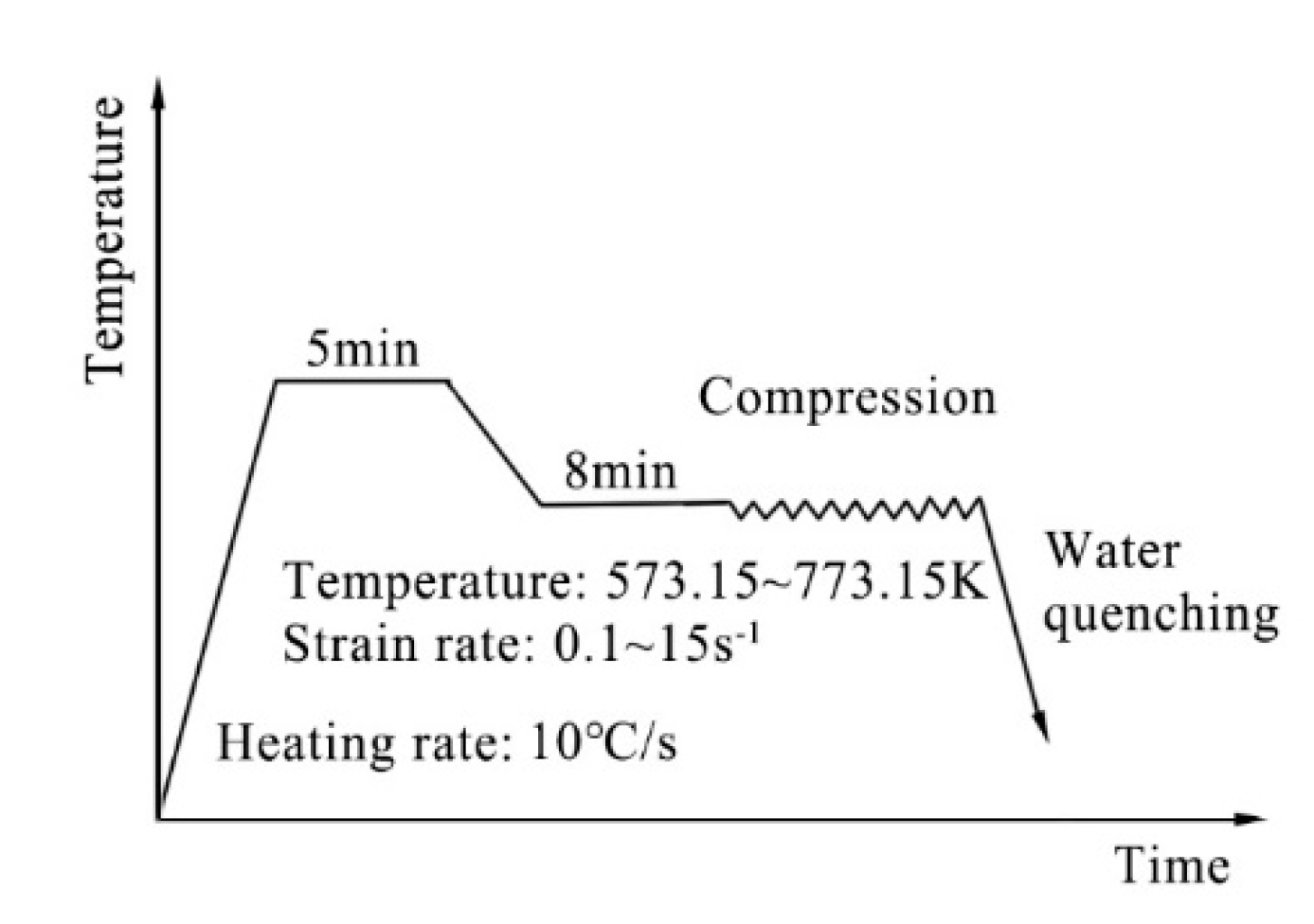 Metals 11 00077 g002 Metals 11 00077 g002