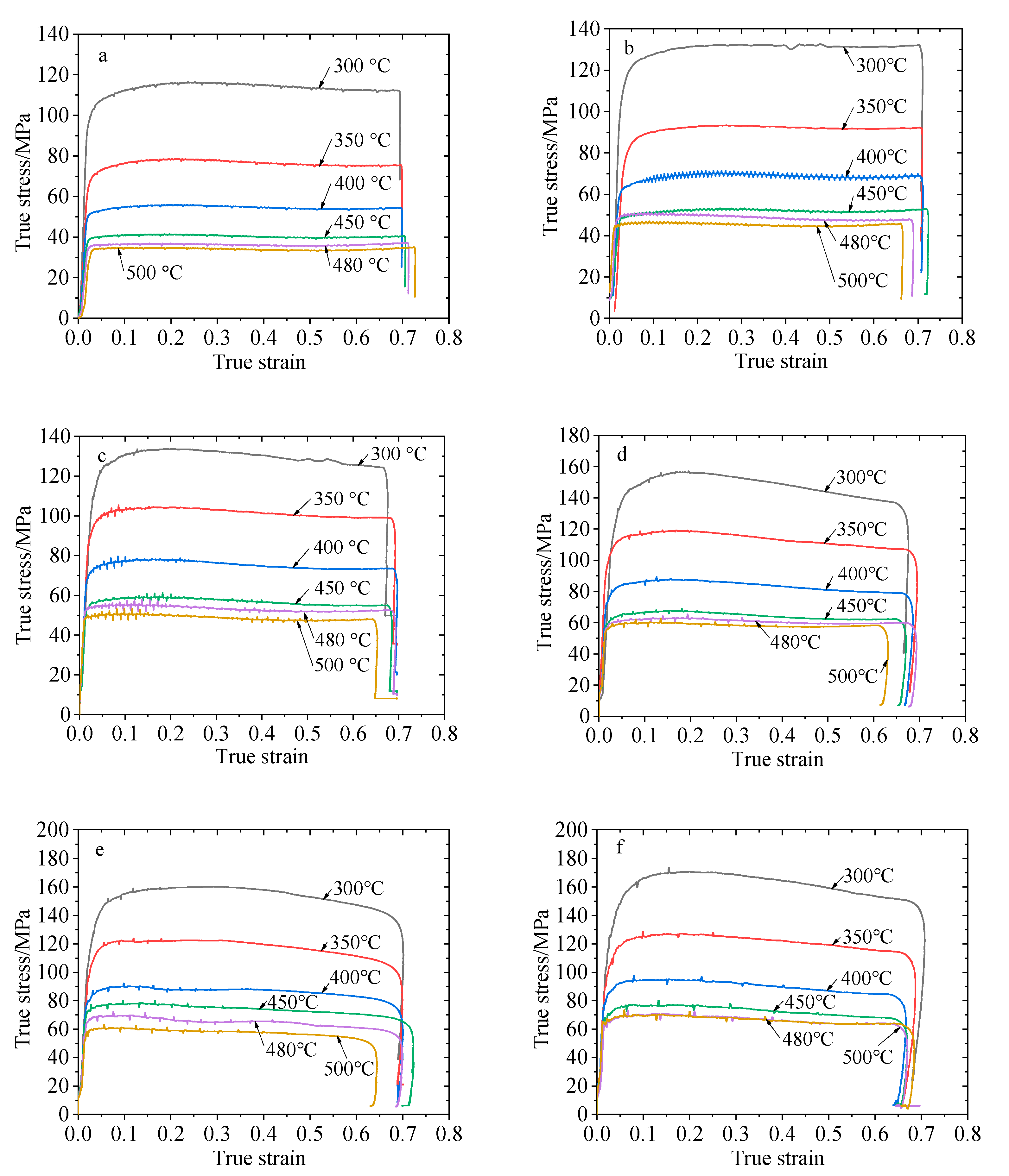 Metals 11 00077 g003 Metals 11 00077 g003