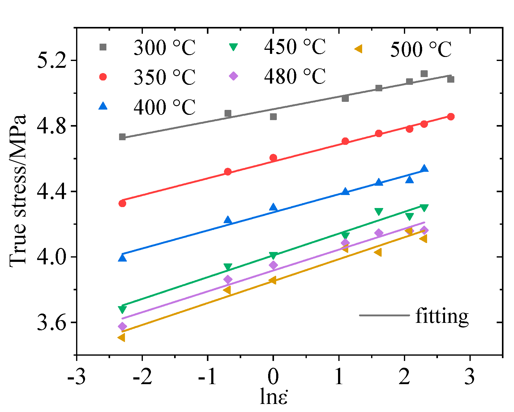 Metals 11 00077 g007 Metals 11 00077 g007