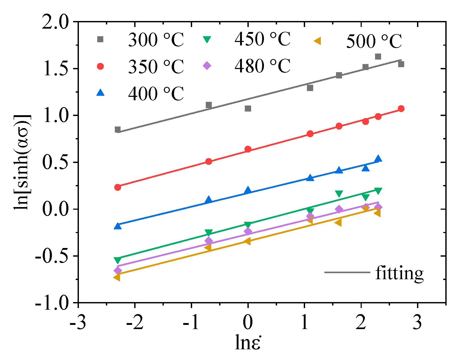 Metals 11 00077 g008 Metals 11 00077 g008