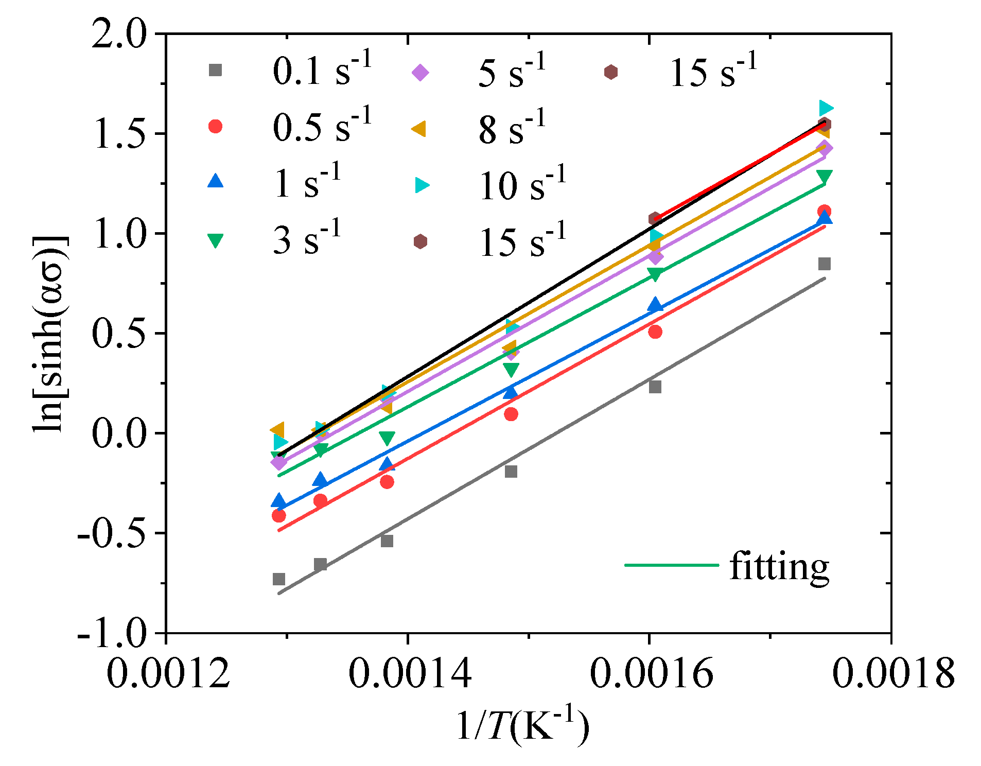 Metals 11 00077 g009 Metals 11 00077 g009