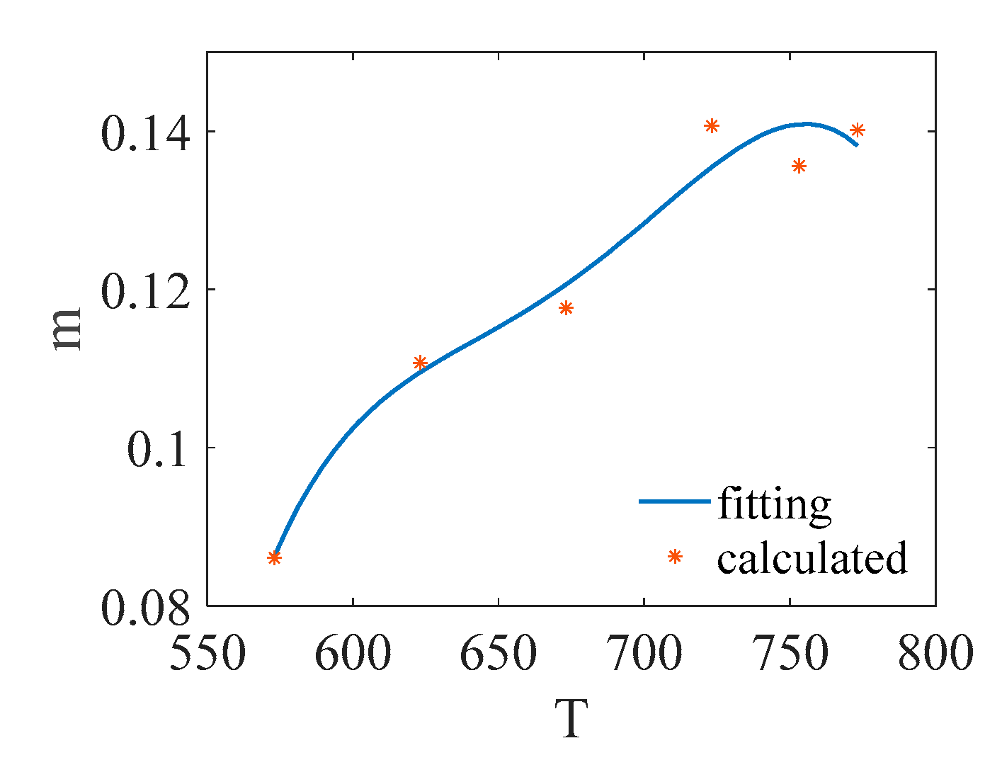 Metals 11 00077 g012 Metals 11 00077 g012
