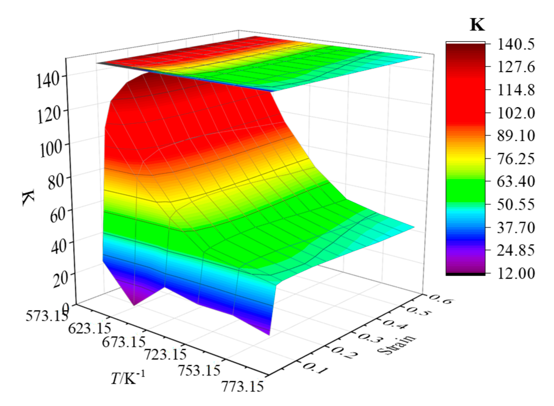 Metals 11 00077 g013 Metals 11 00077 g013