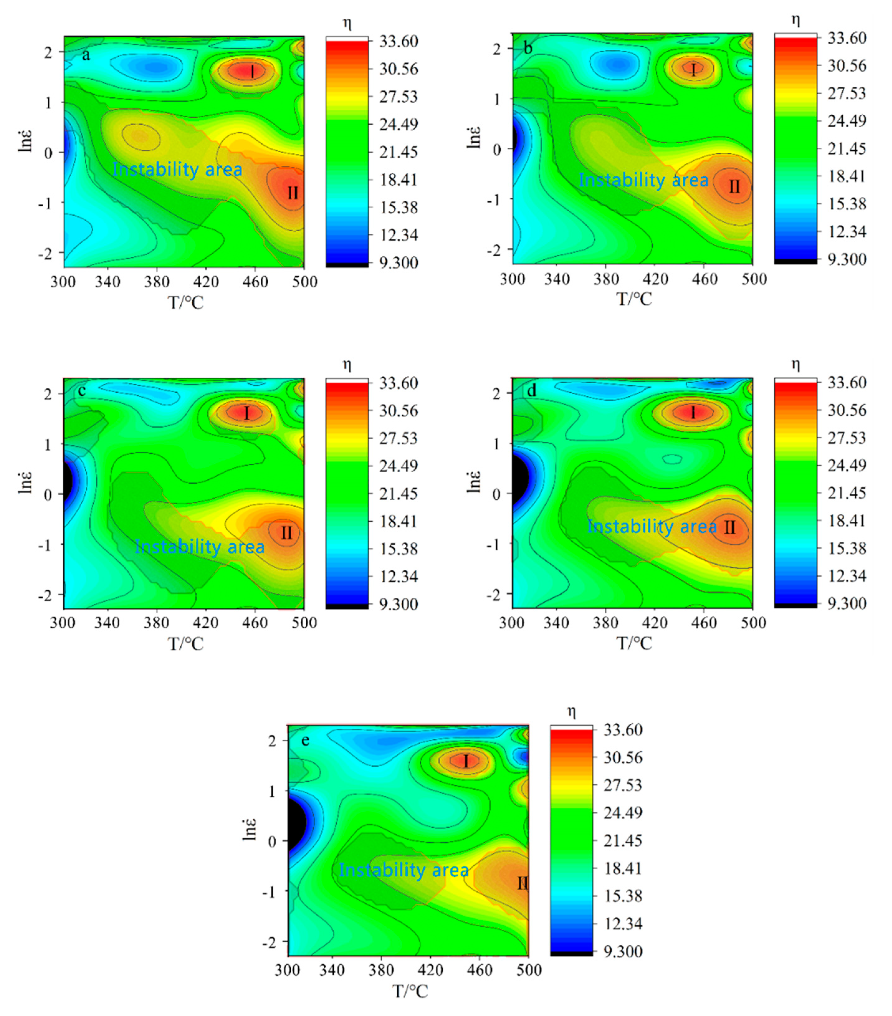 Metals 11 00077 g015 Metals 11 00077 g015