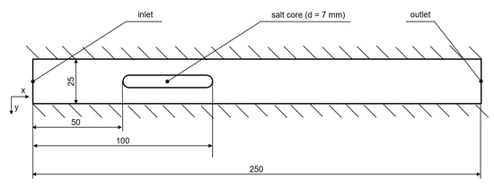 Metals 11 00078 g001 550