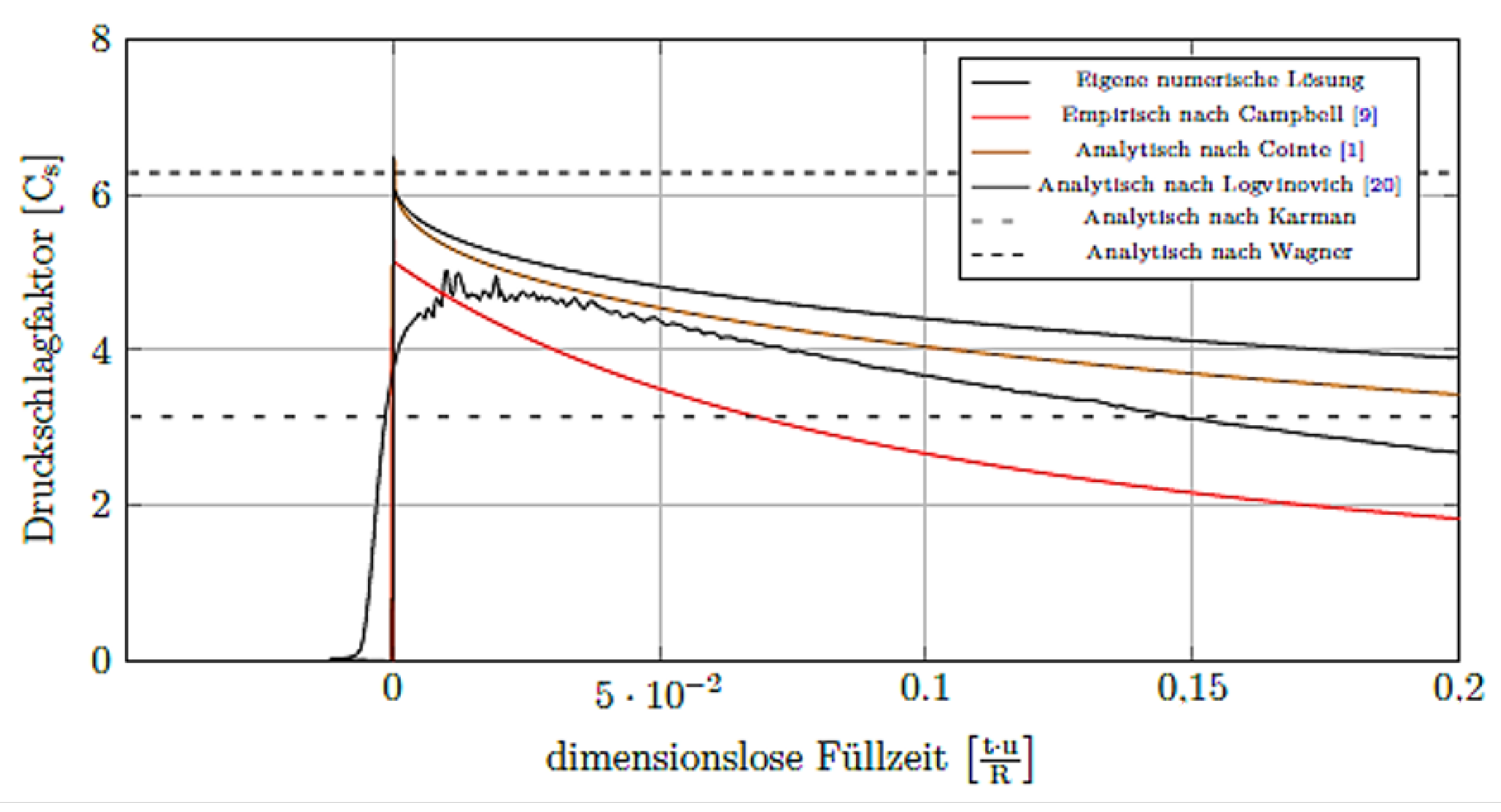 Metals 11 00078 g009 Metals 11 00078 g009