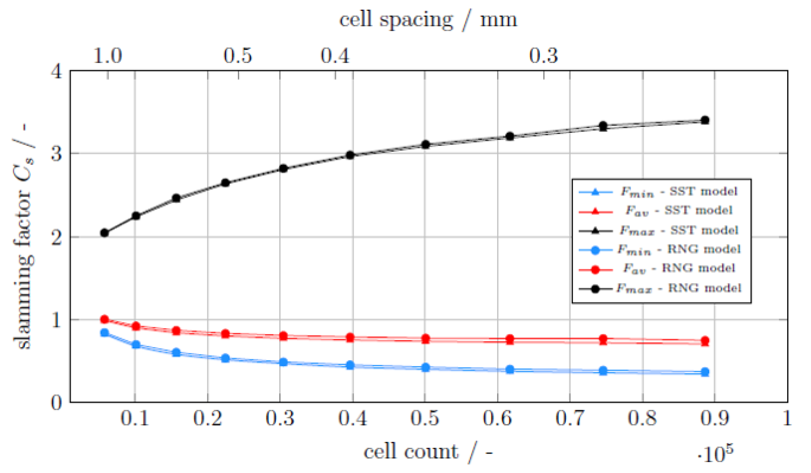 Metals 11 00078 g010 Metals 11 00078 g010