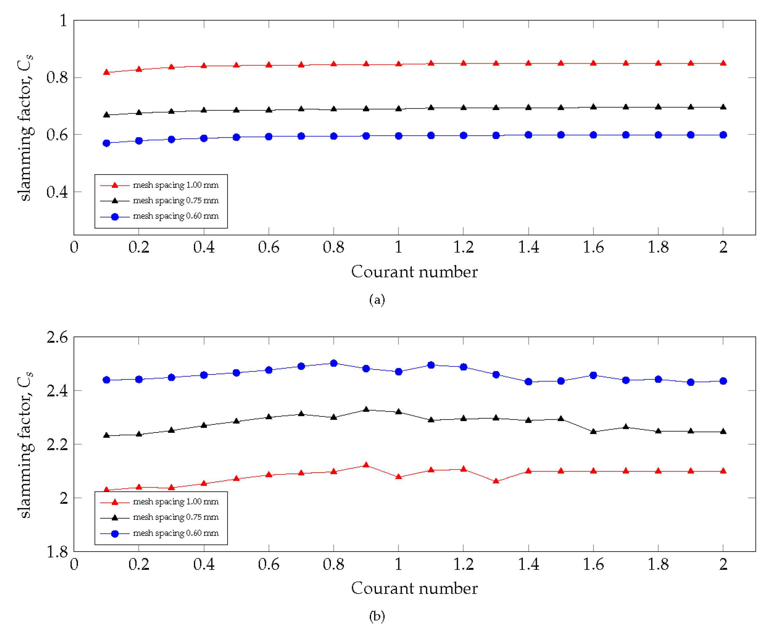 Metals 11 00078 g011 Metals 11 00078 g011