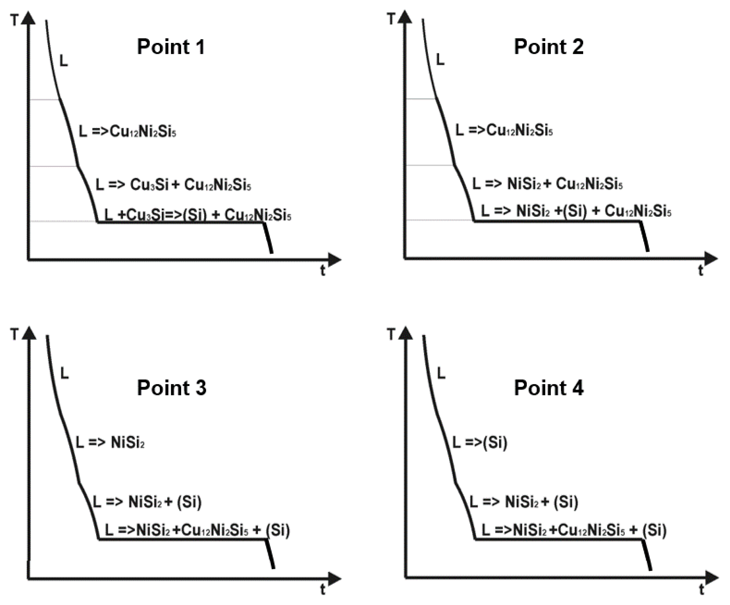 Metals 11 00081 g003