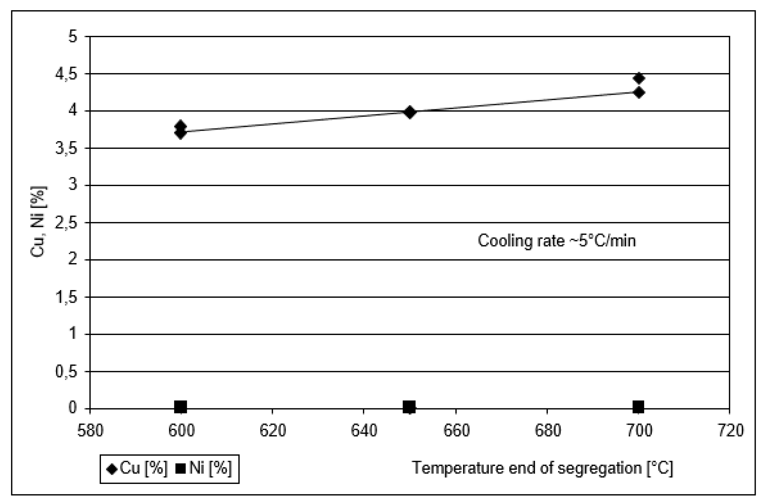 Metals 11 00081 g006