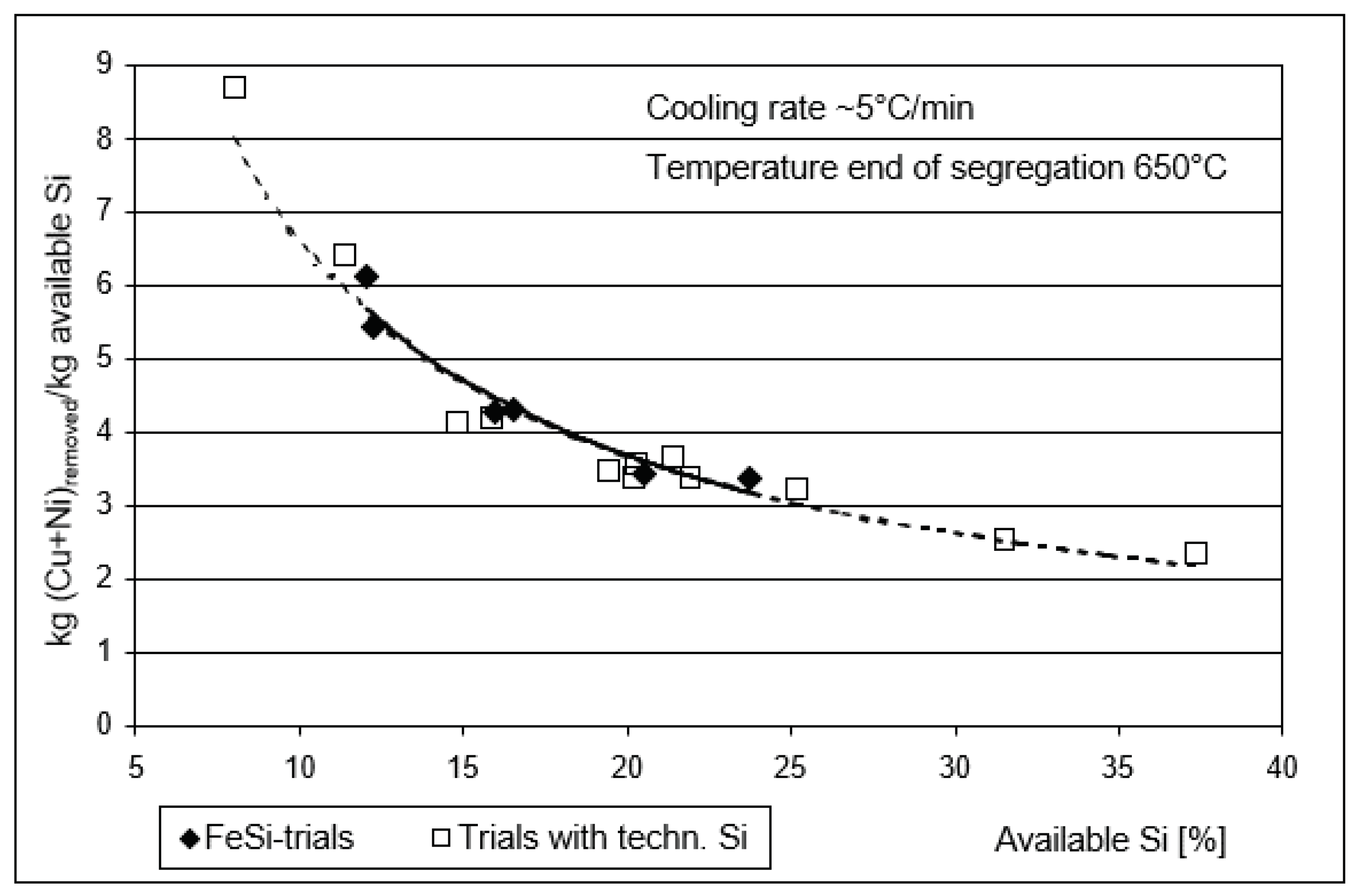 Metals 11 00081 g010