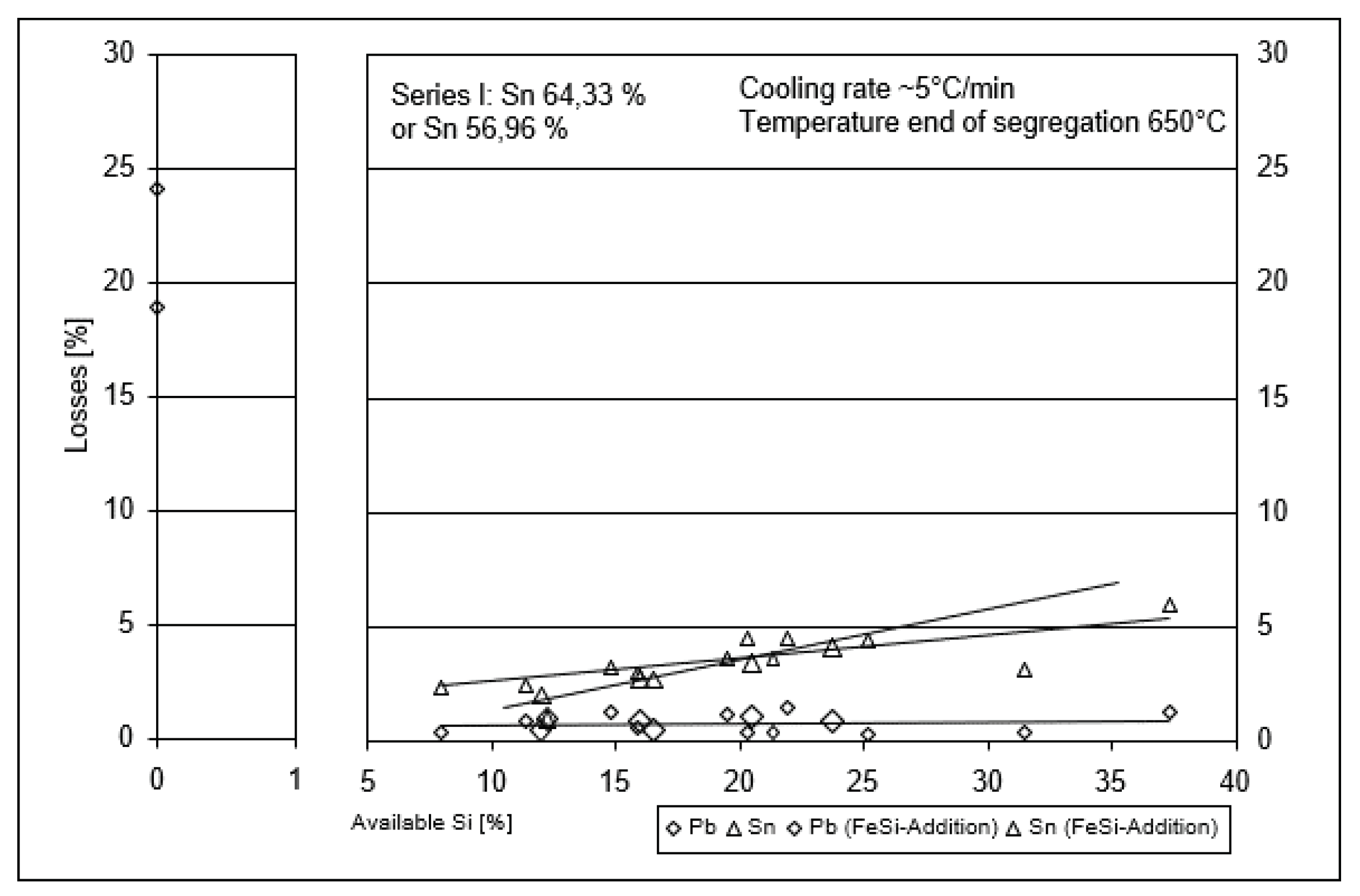 Metals 11 00081 g011