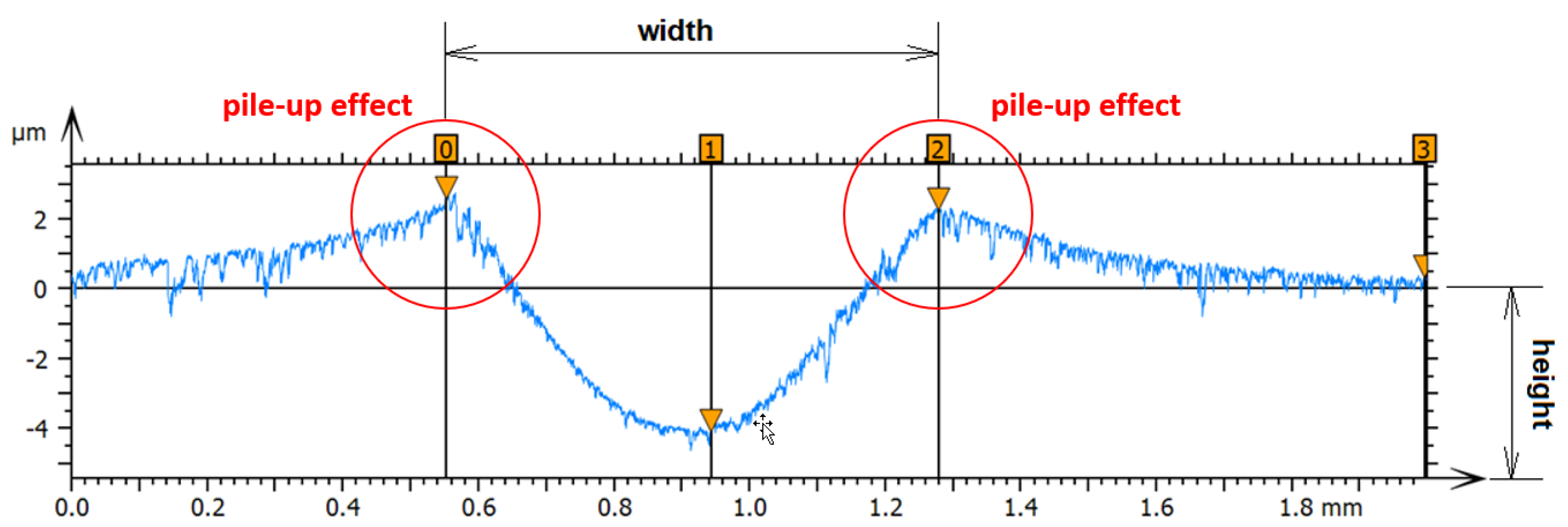Metals 11 00082 g002 Metals 11 00082 g002