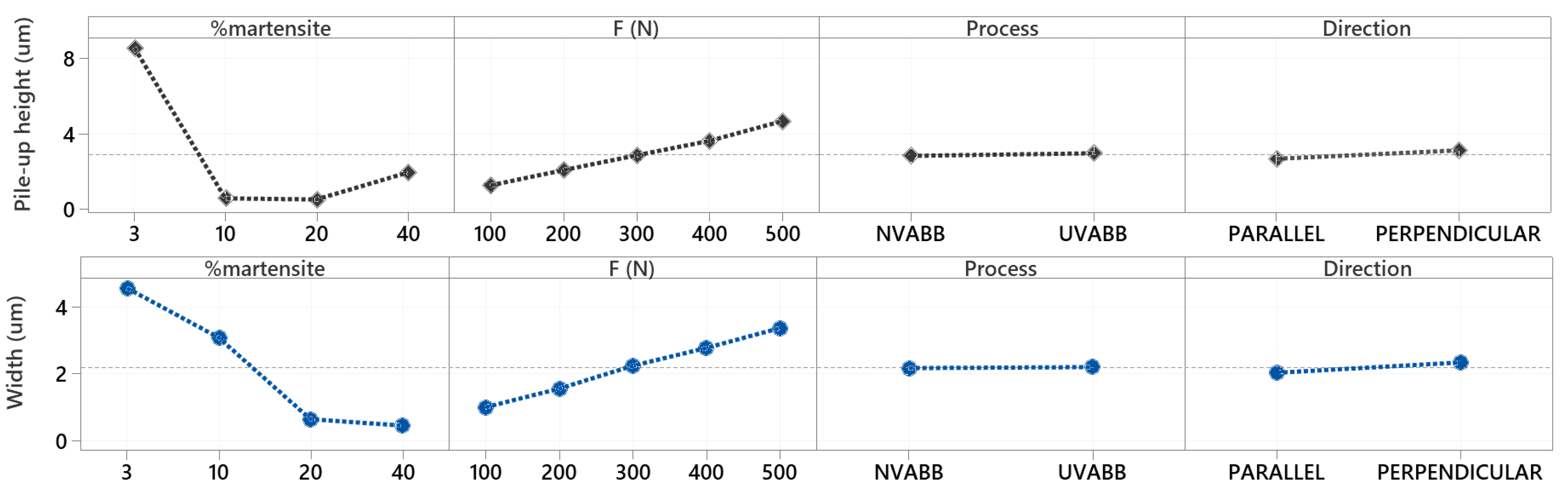 Metals 11 00082 g003 Metals 11 00082 g003