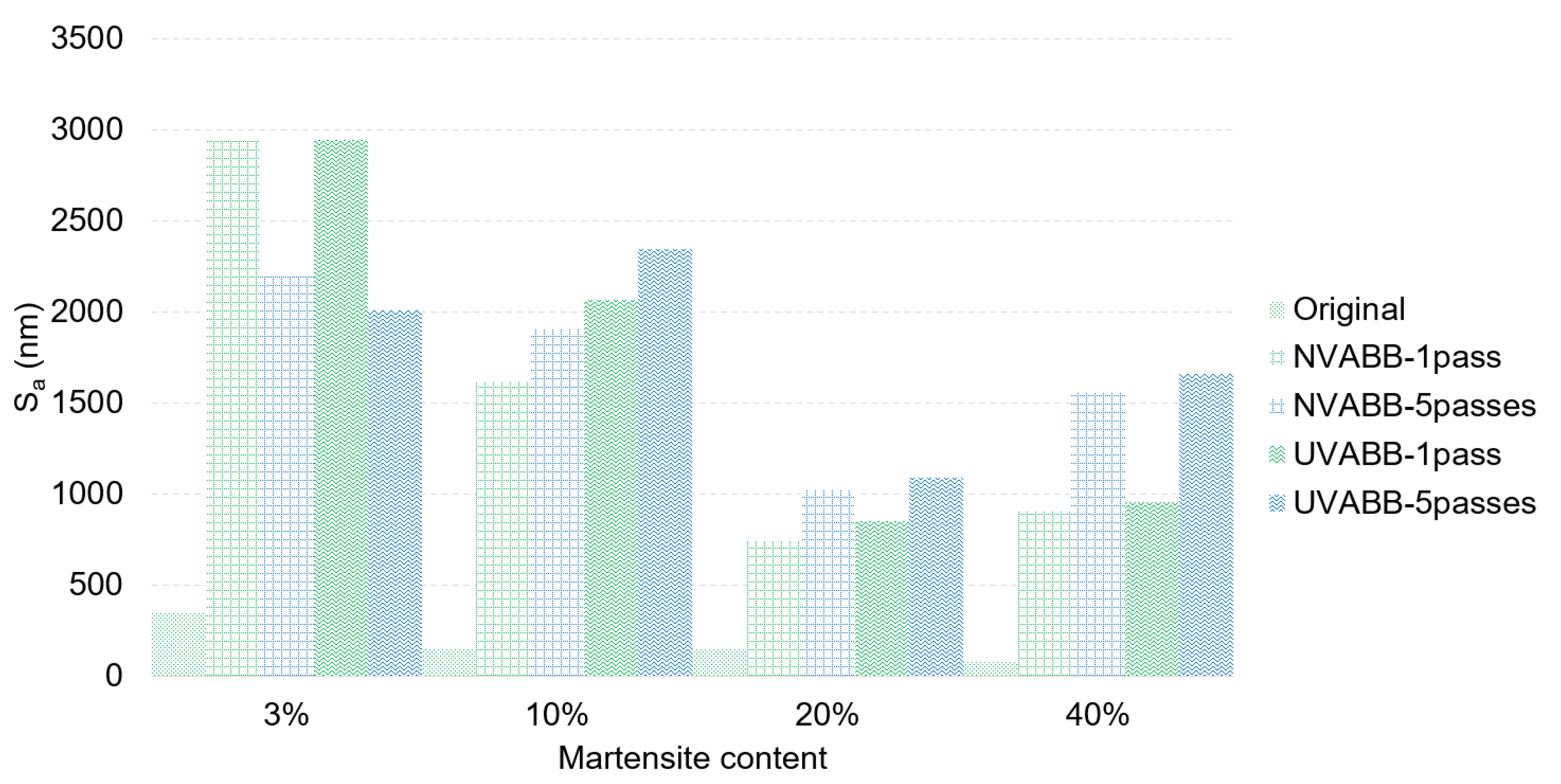 Metals 11 00082 g004 Metals 11 00082 g004