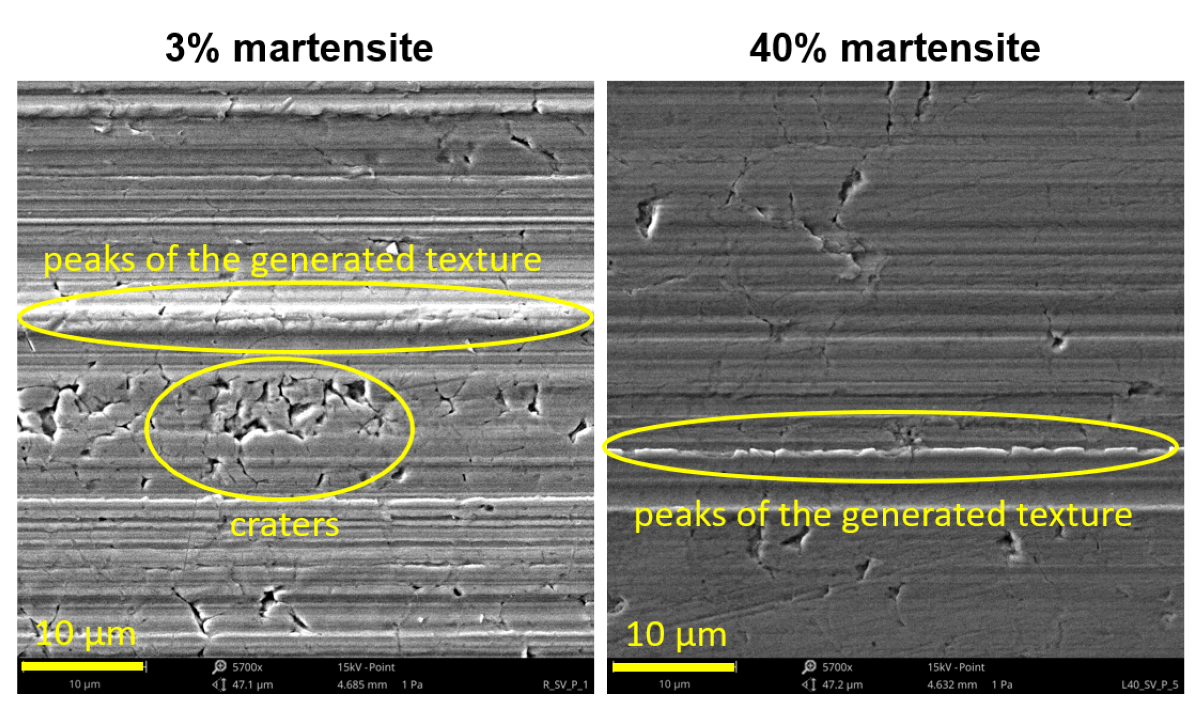 Metals 11 00082 g006 Metals 11 00082 g006