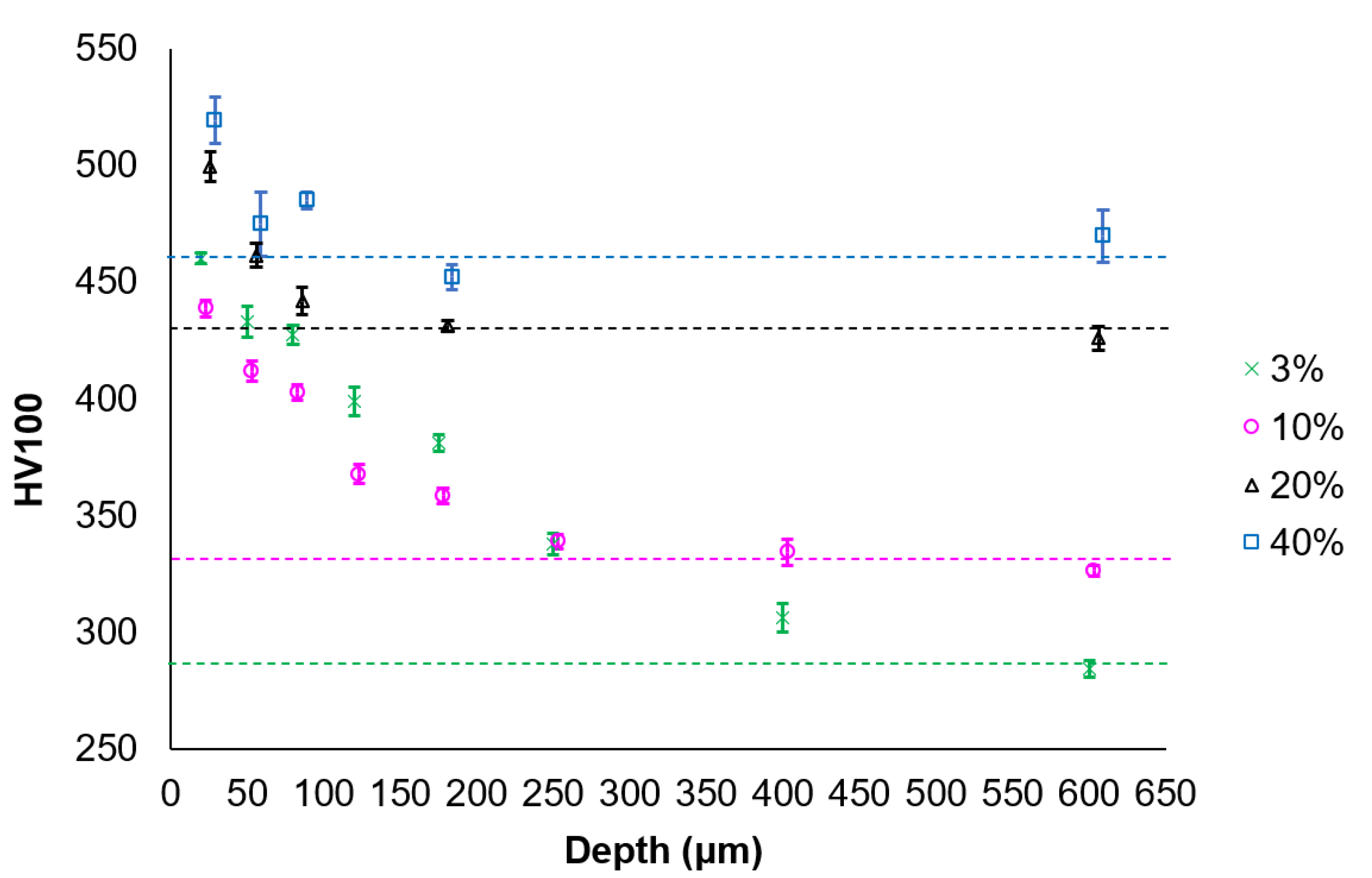 Metals 11 00082 g007 Metals 11 00082 g007