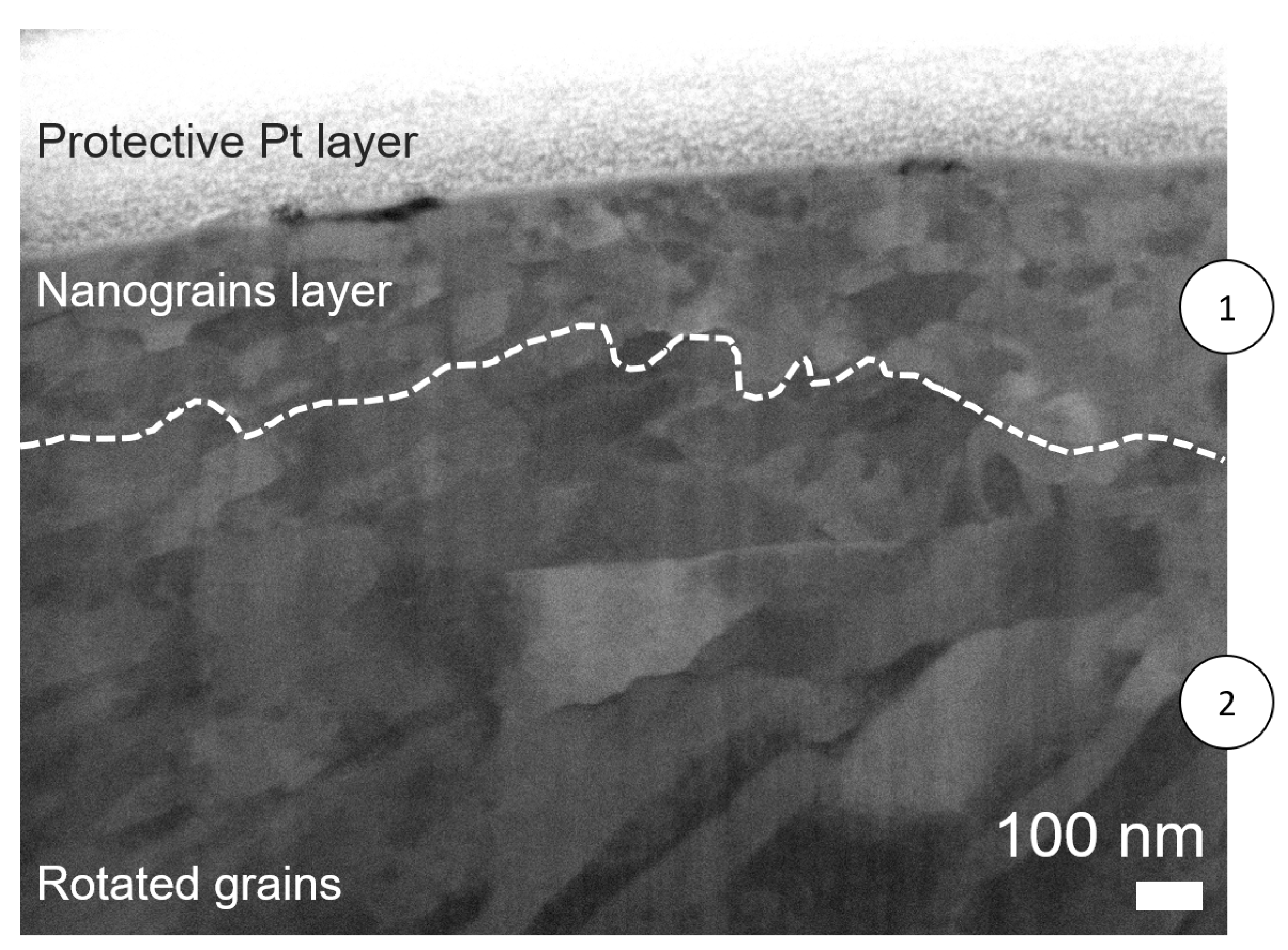 Metals 11 00082 g008 Metals 11 00082 g008