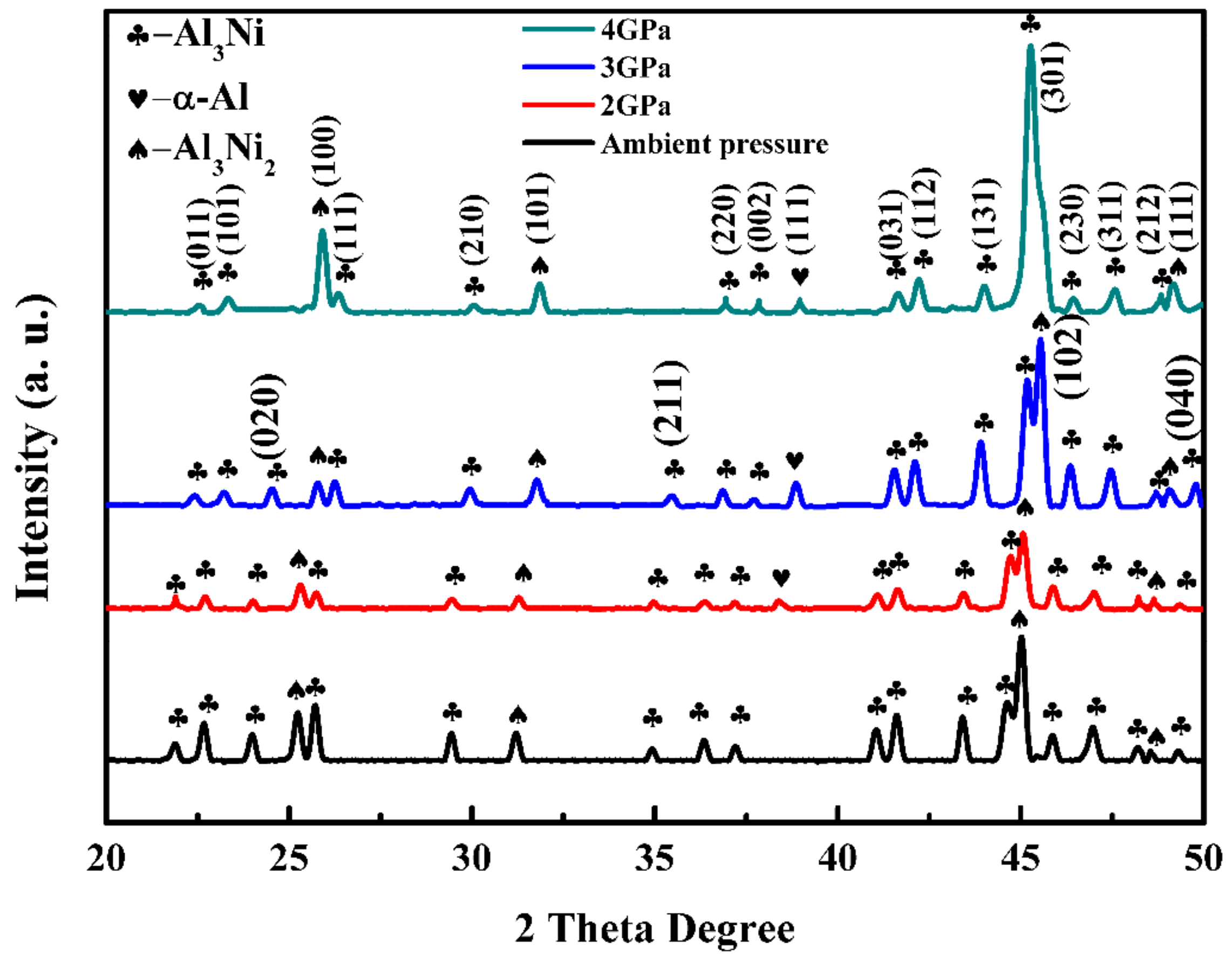 Metals 11 00084 g001 Metals 11 00084 g001