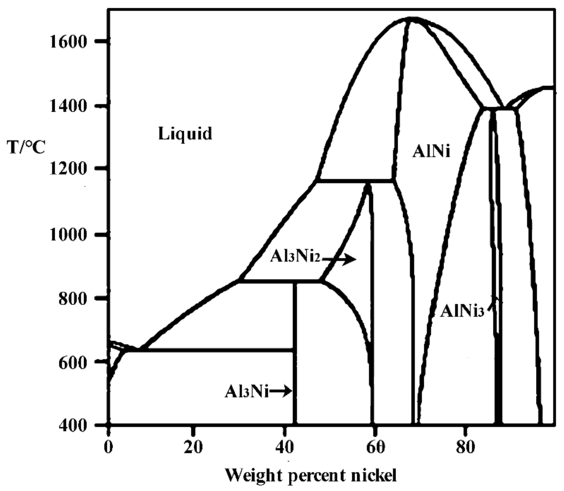 Metals 11 00084 g002 Metals 11 00084 g002