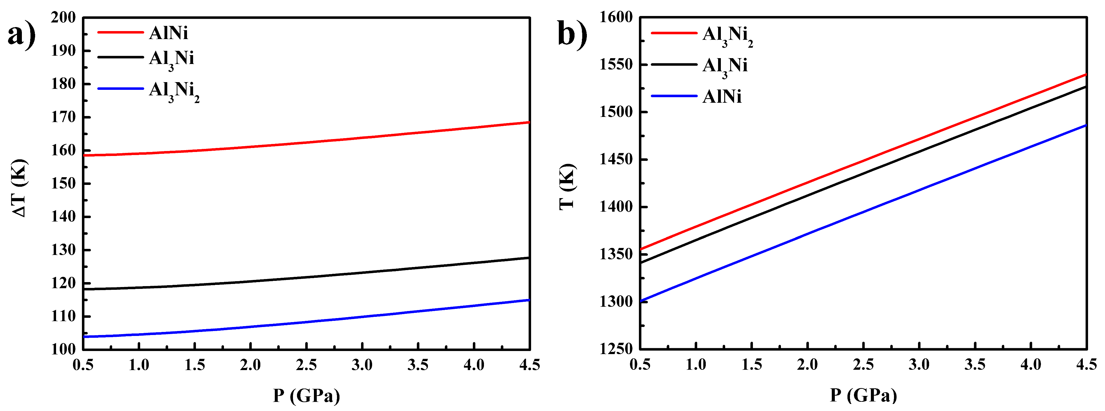 Metals 11 00084 g004 Metals 11 00084 g004