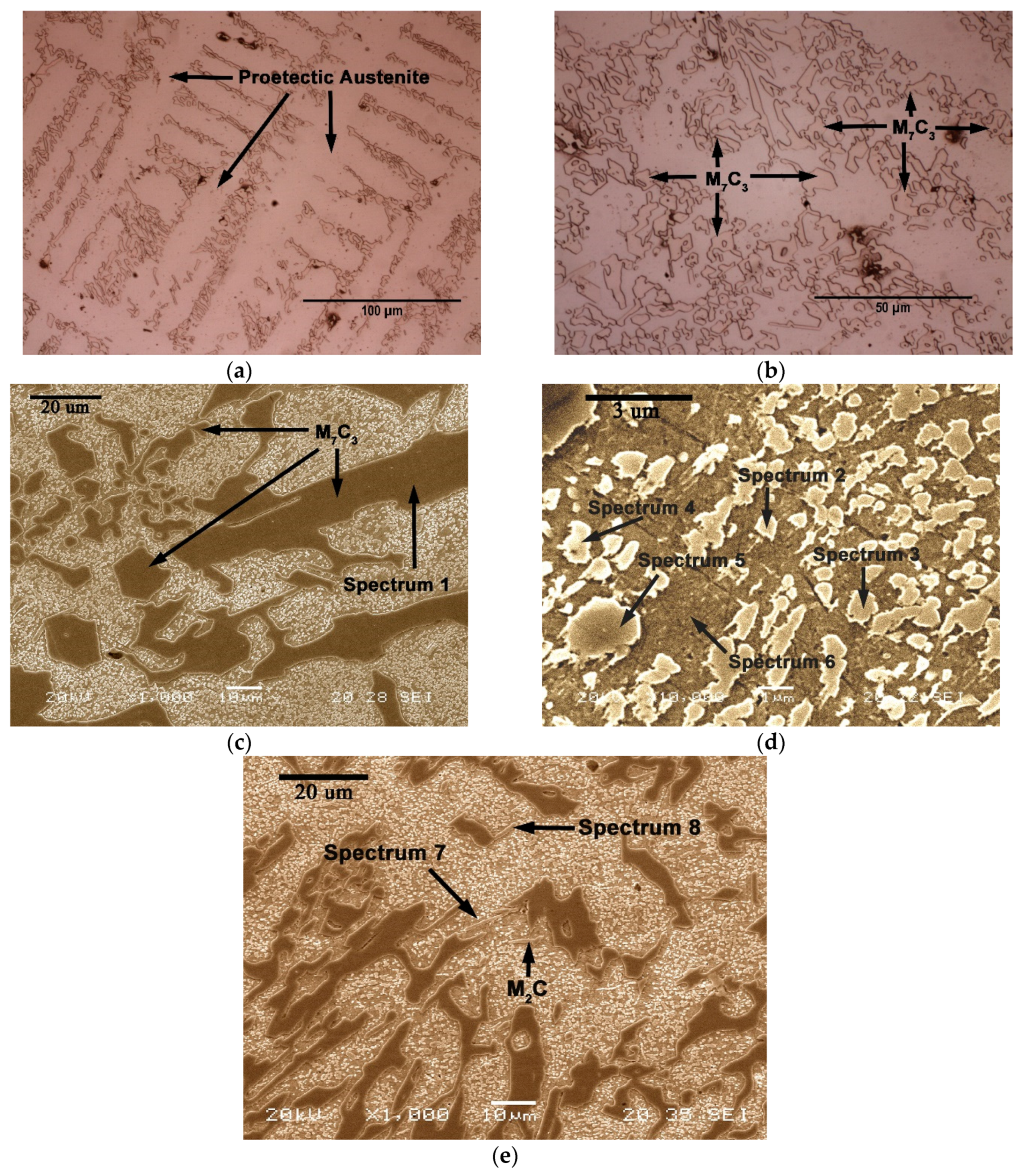 Metals 11 00085 g001