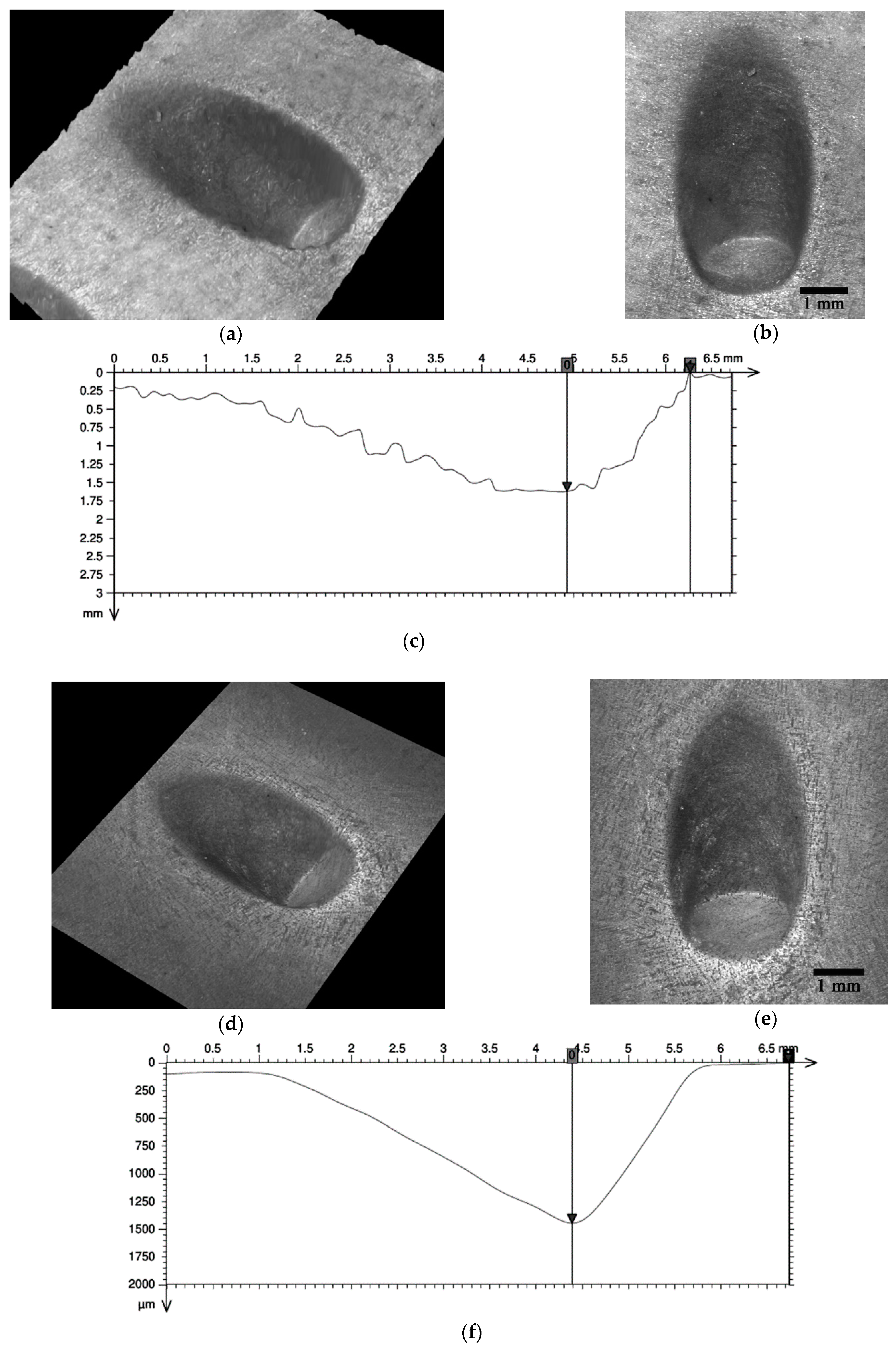 Metals 11 00085 g004