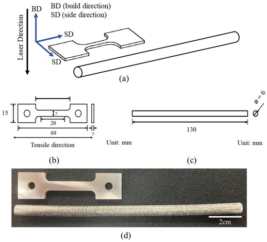 Microstructure, Mechanical Properties, and Fatigue Fracture
