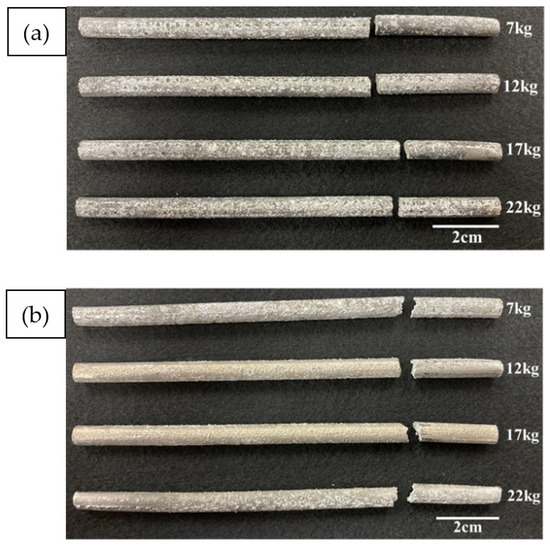 人気特価激安 Microstructure, Mechanical Properties, and Fatigue Fracture その他