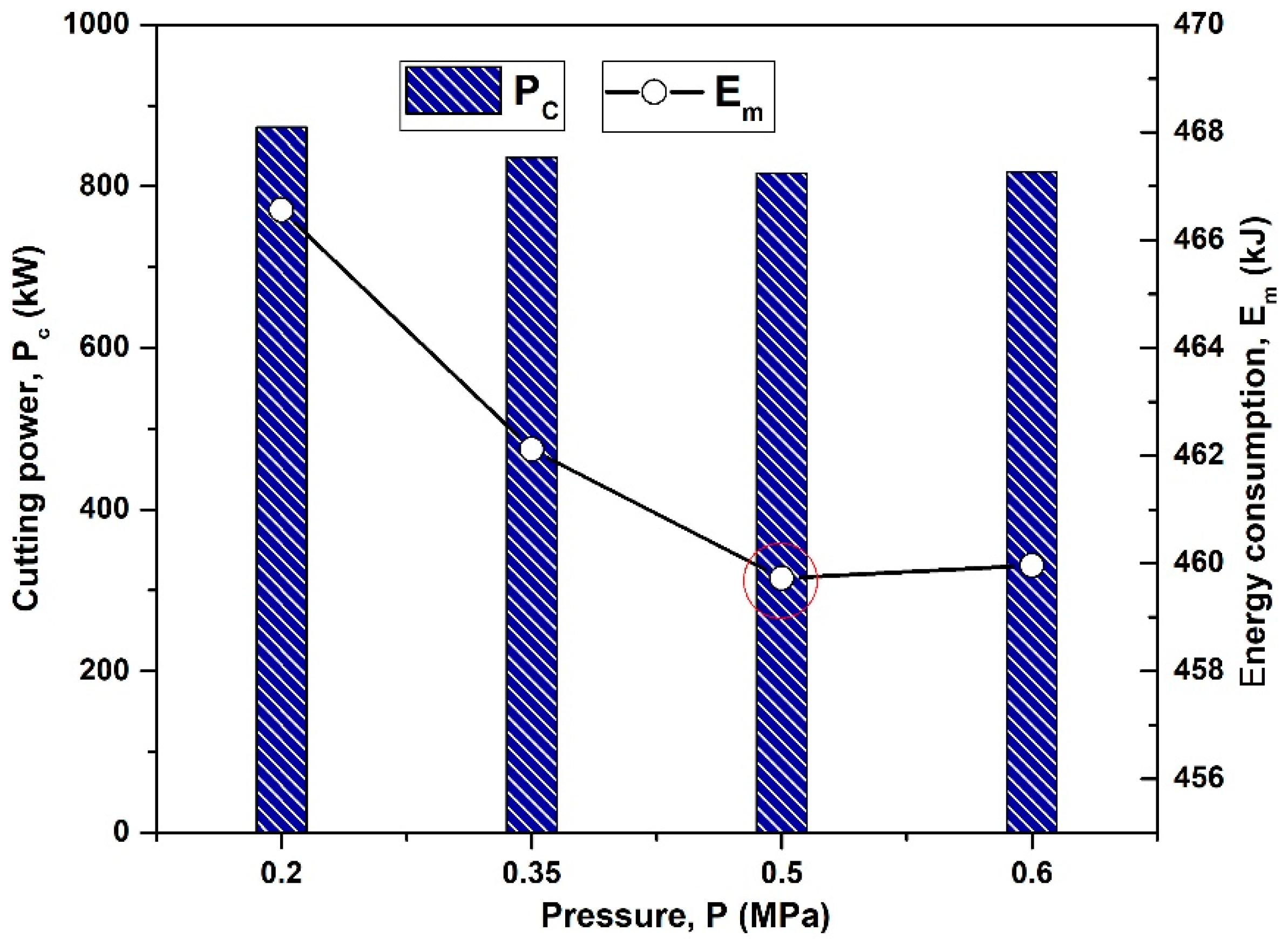 Metals 11 00088 g006 Metals 11 00088 g006