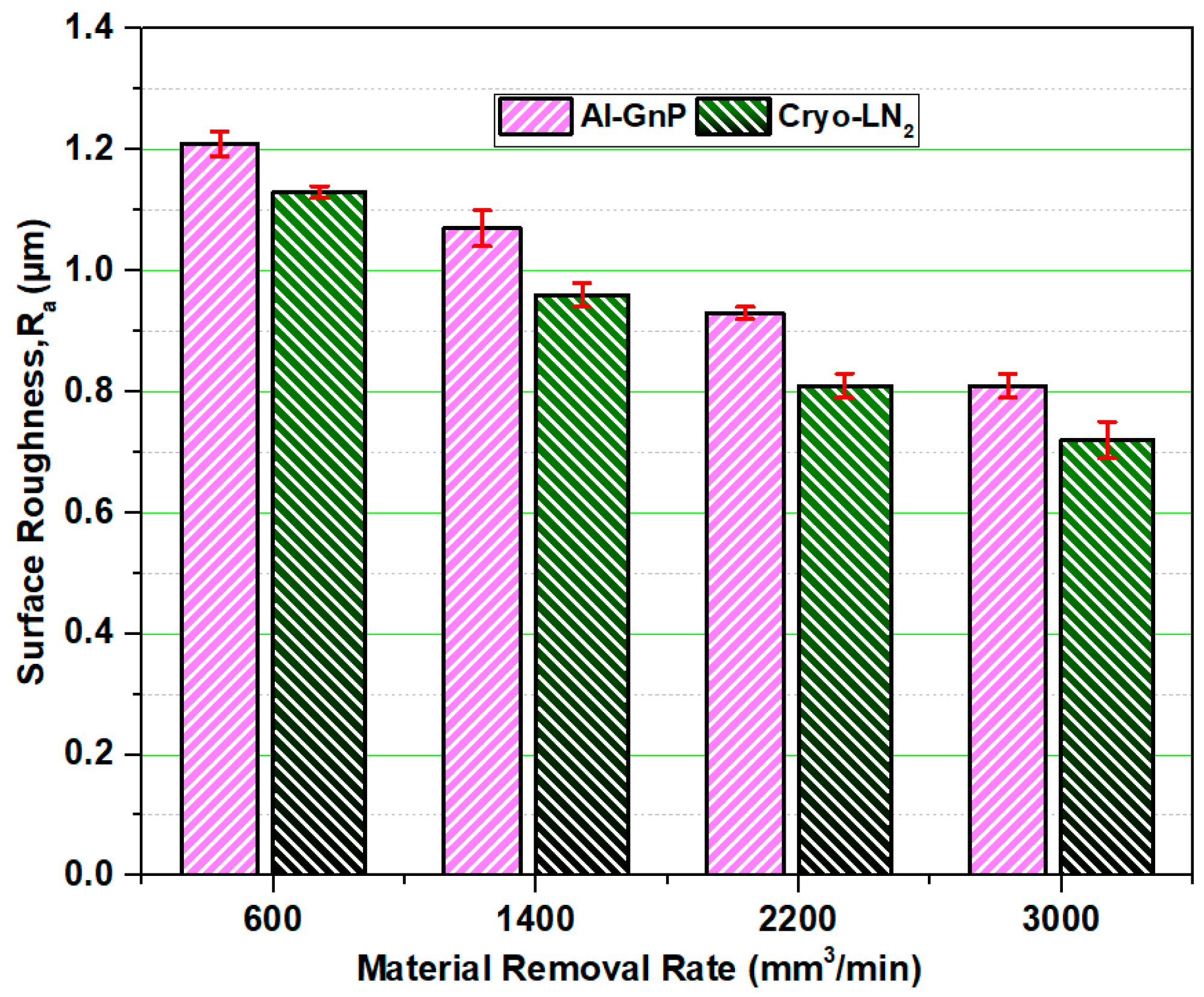 Metals 11 00088 g009 Metals 11 00088 g009