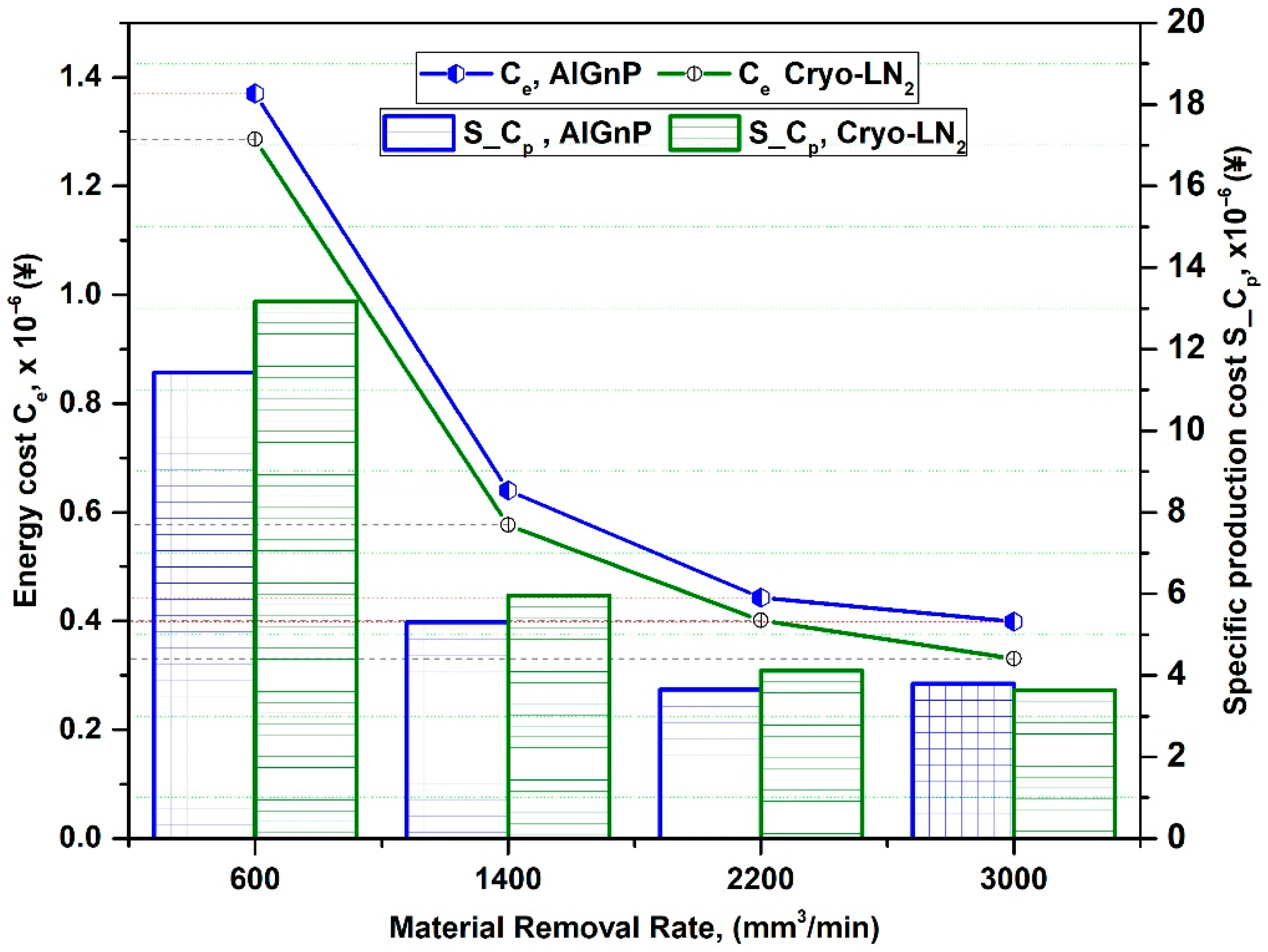 Metals 11 00088 g013 Metals 11 00088 g013