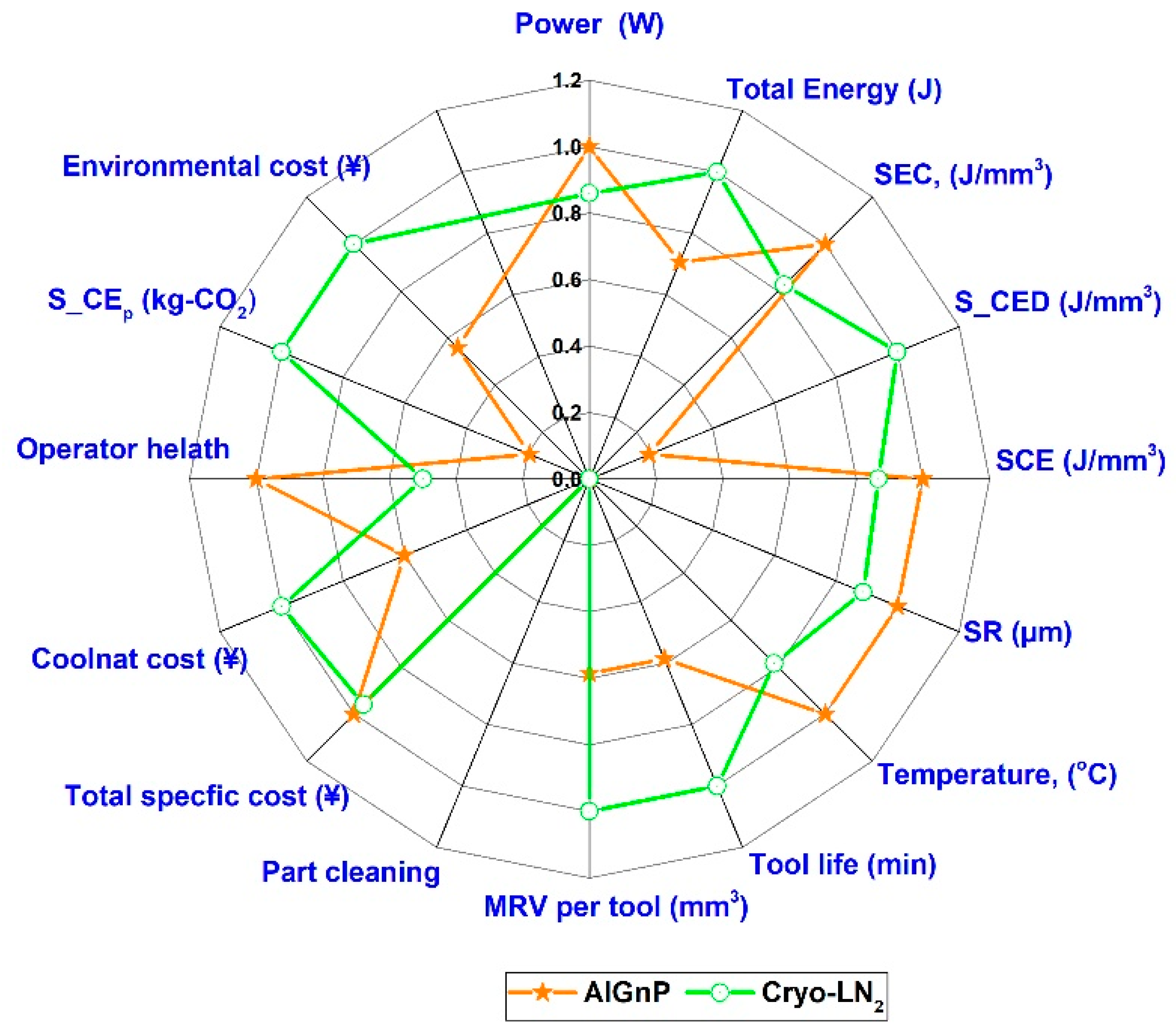Metals 11 00088 g015 Metals 11 00088 g015