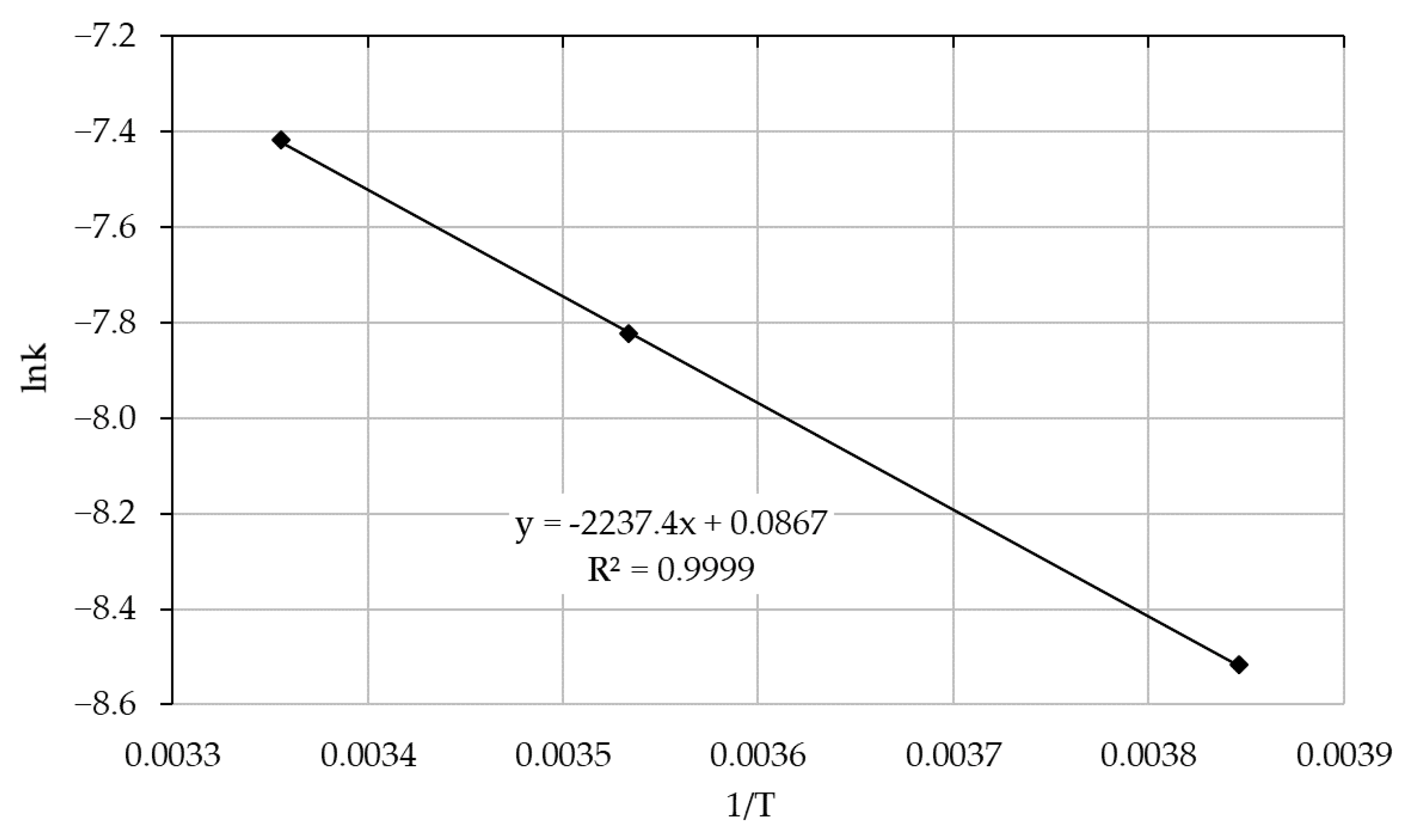 Metals 11 00090 g009 550