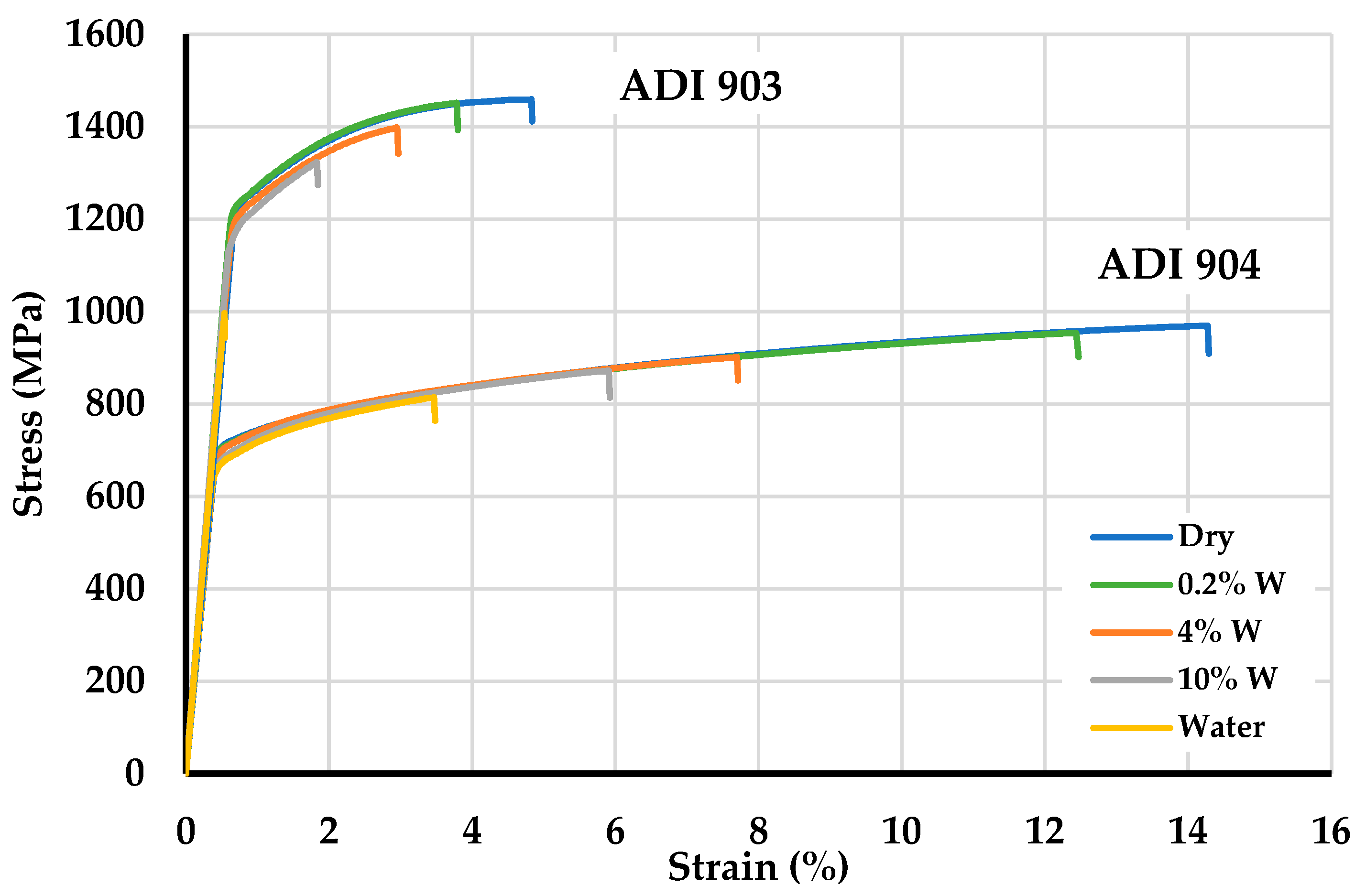 Metals 11 00094 g004 Metals 11 00094 g004