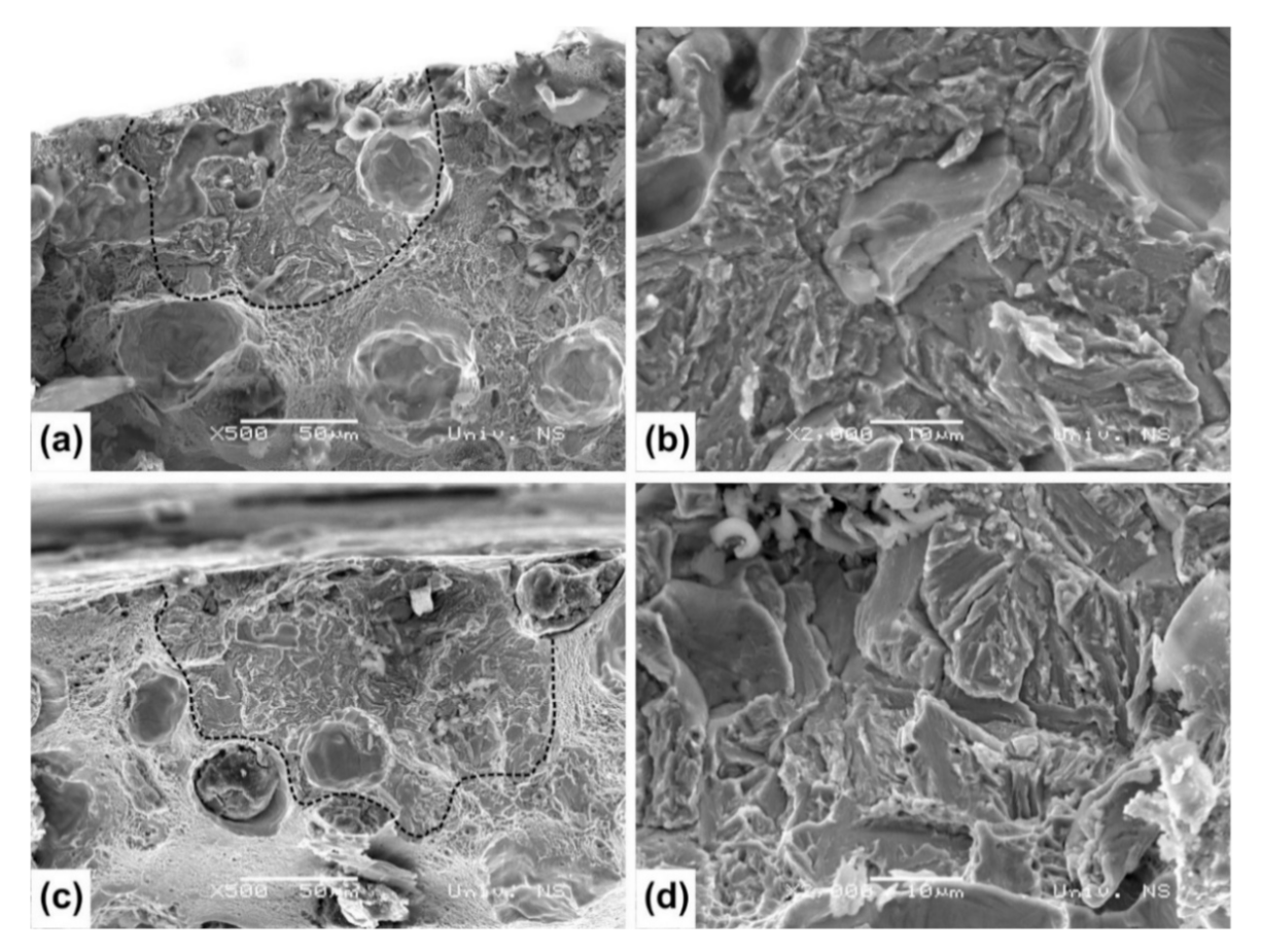 Metals 11 00094 g012 Metals 11 00094 g012