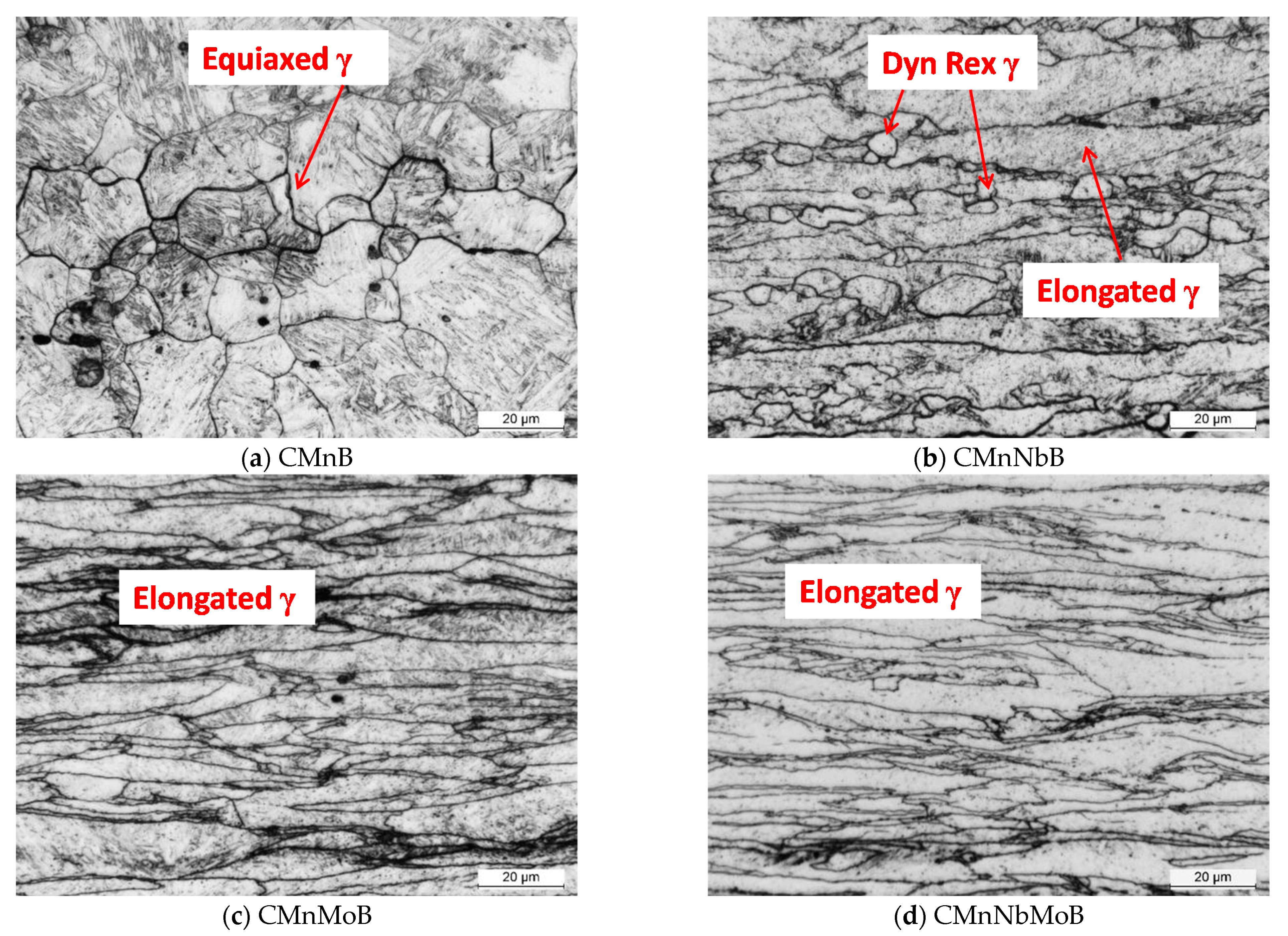 Metals 11 00095 g004 Metals 11 00095 g004