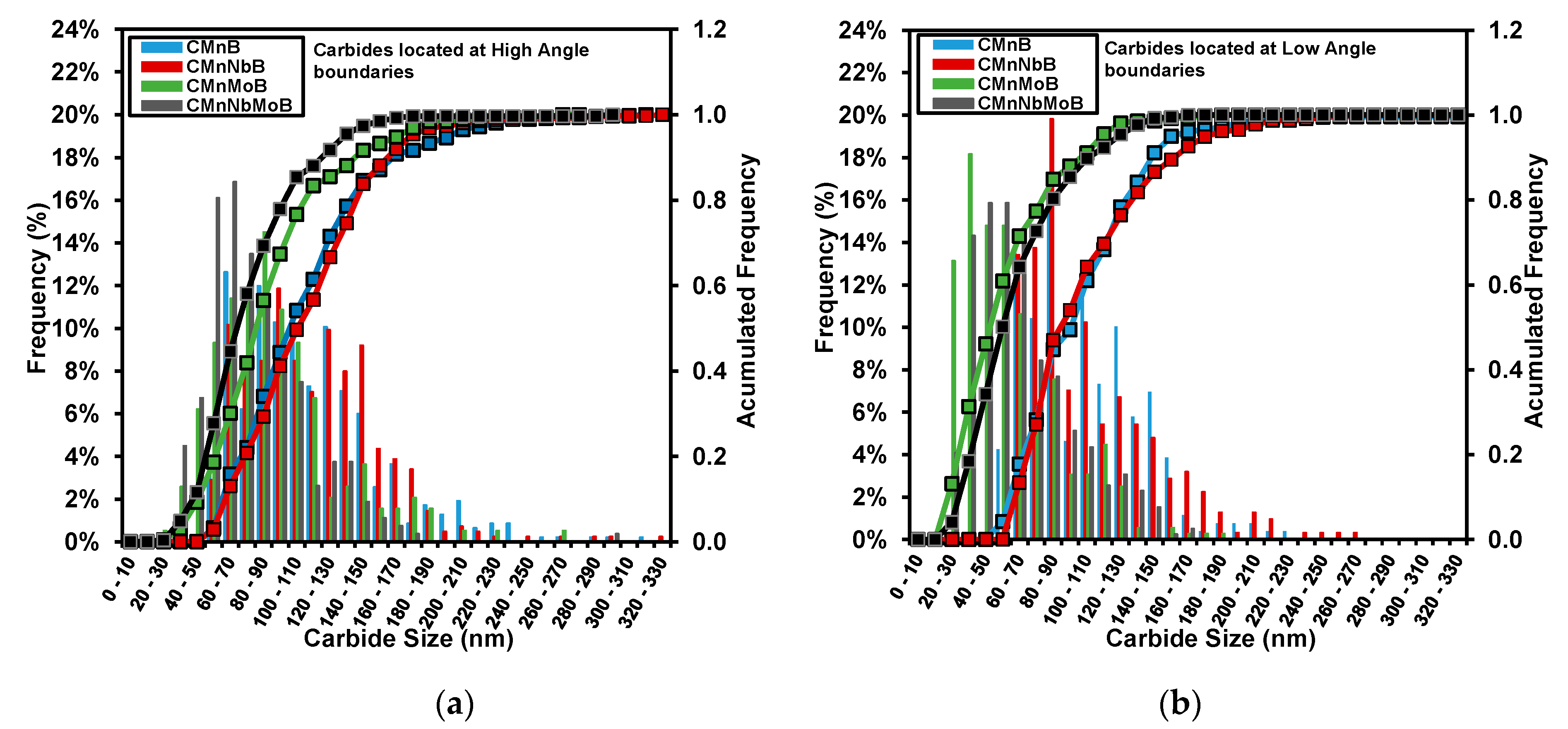 Metals 11 00095 g008 Metals 11 00095 g008