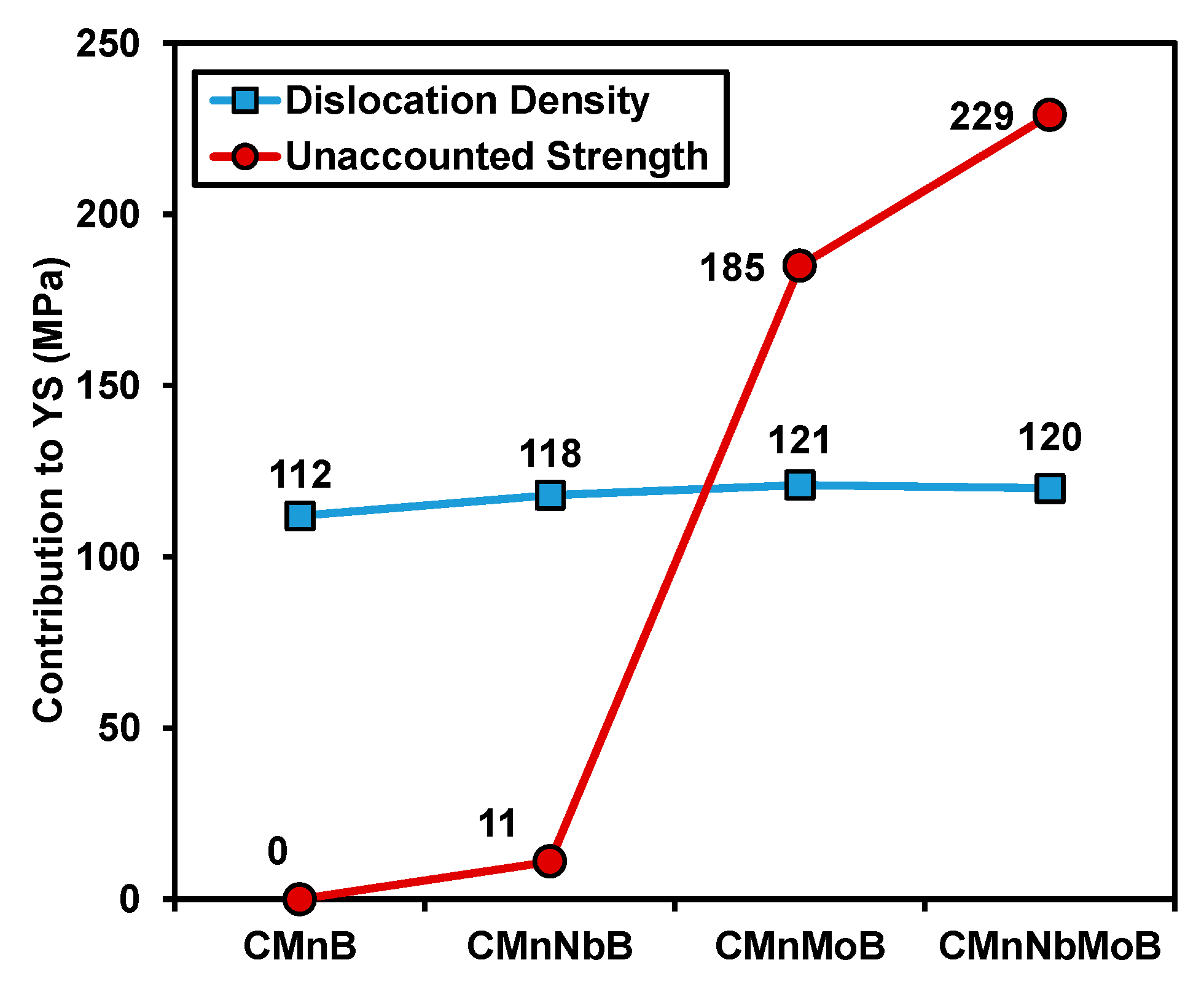 Metals 11 00095 g010 Metals 11 00095 g010