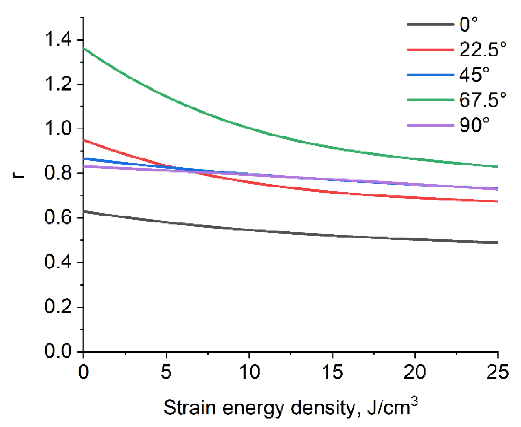 Metals 11 00099 g003 Metals 11 00099 g003