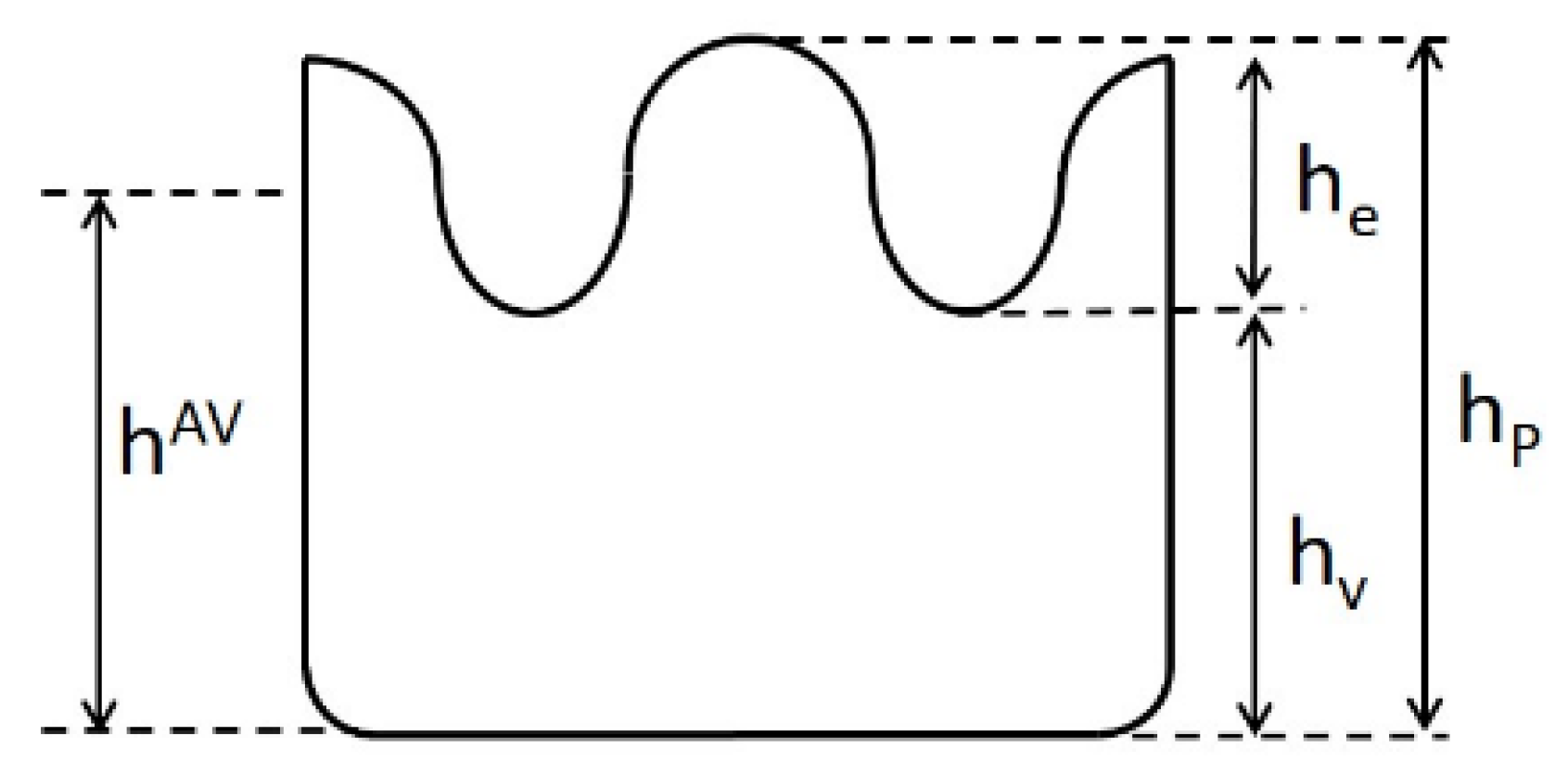 Metals 11 00099 g004 Metals 11 00099 g004