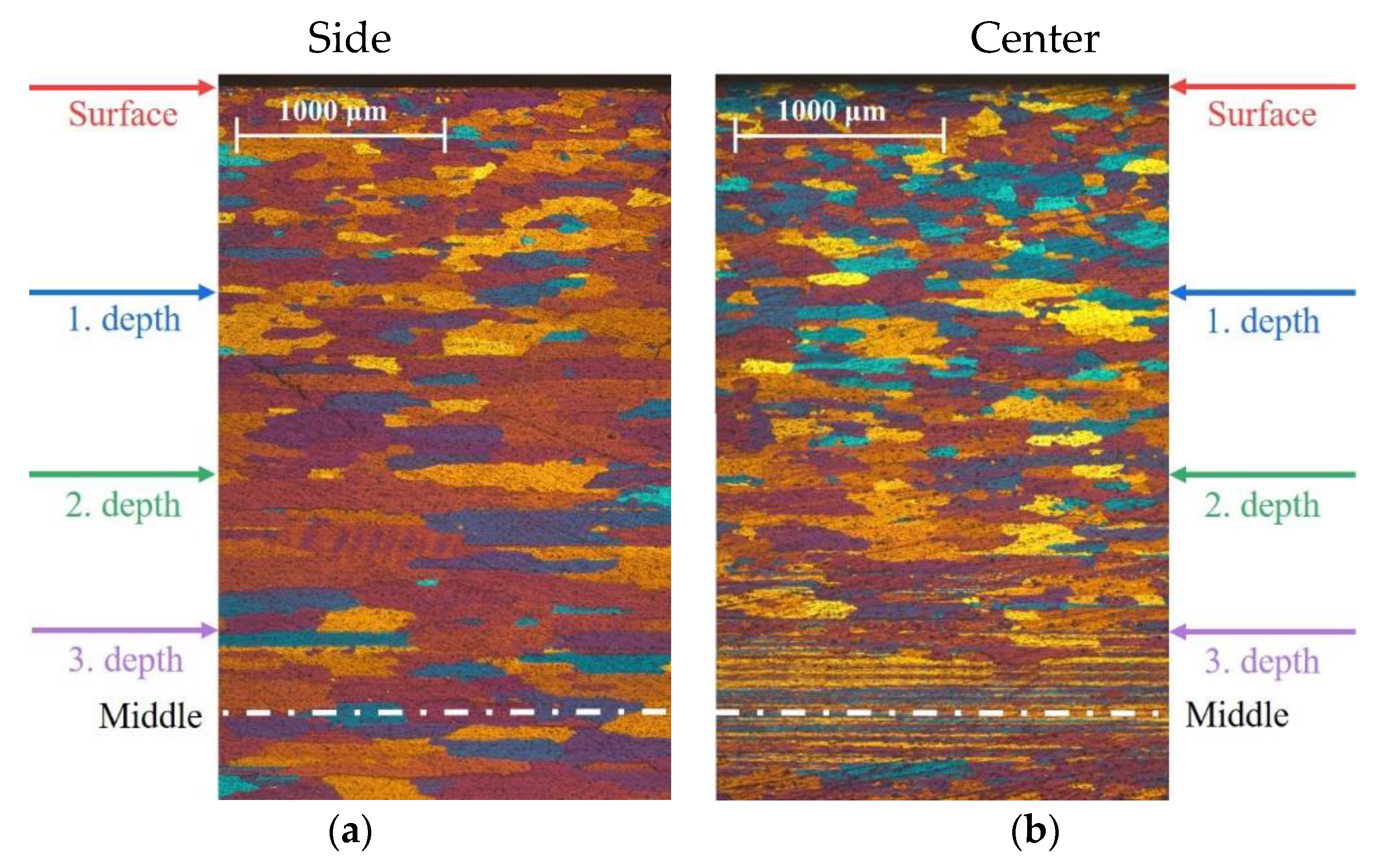 Metals 11 00099 g005 Metals 11 00099 g005