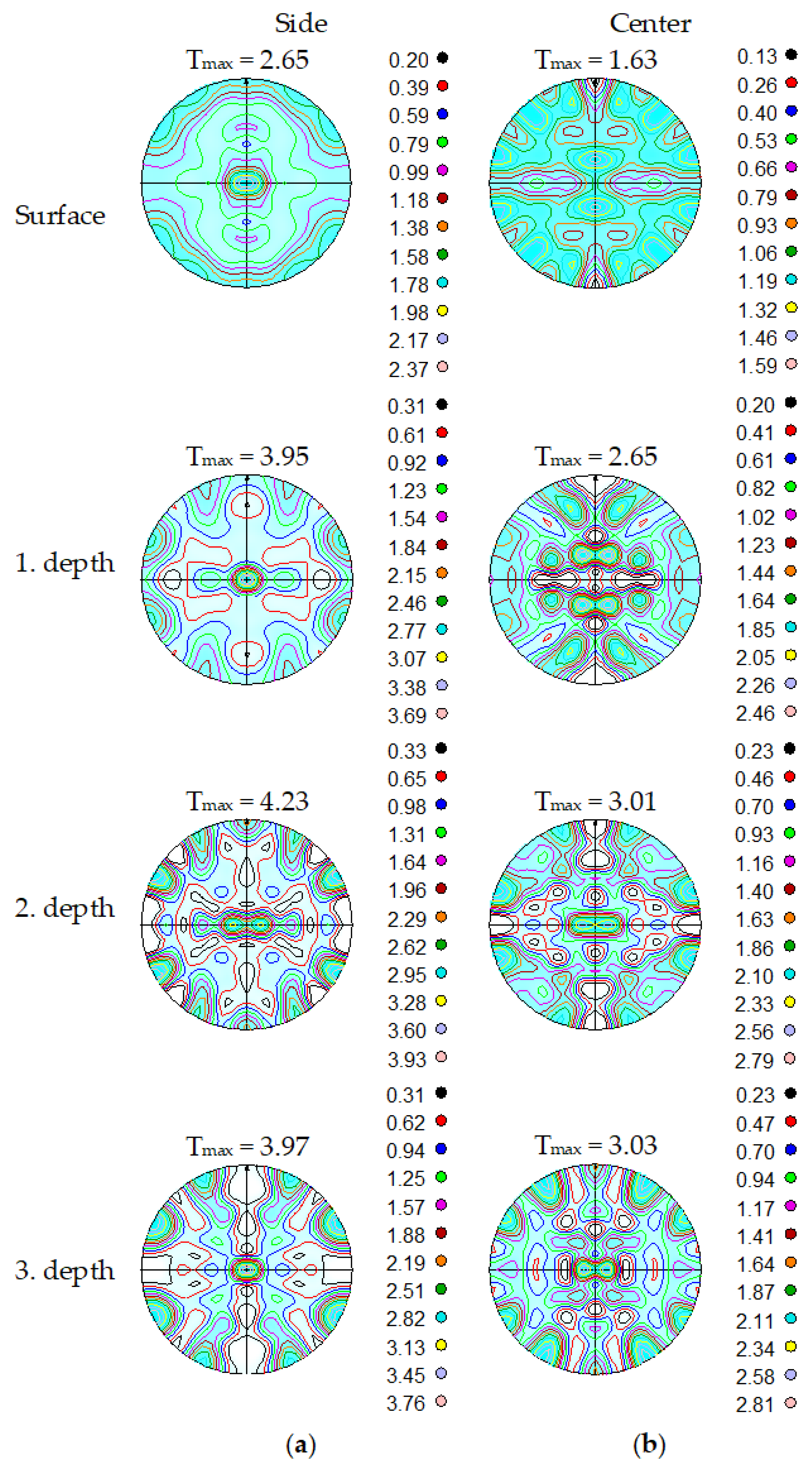Metals 11 00099 g006 Metals 11 00099 g006