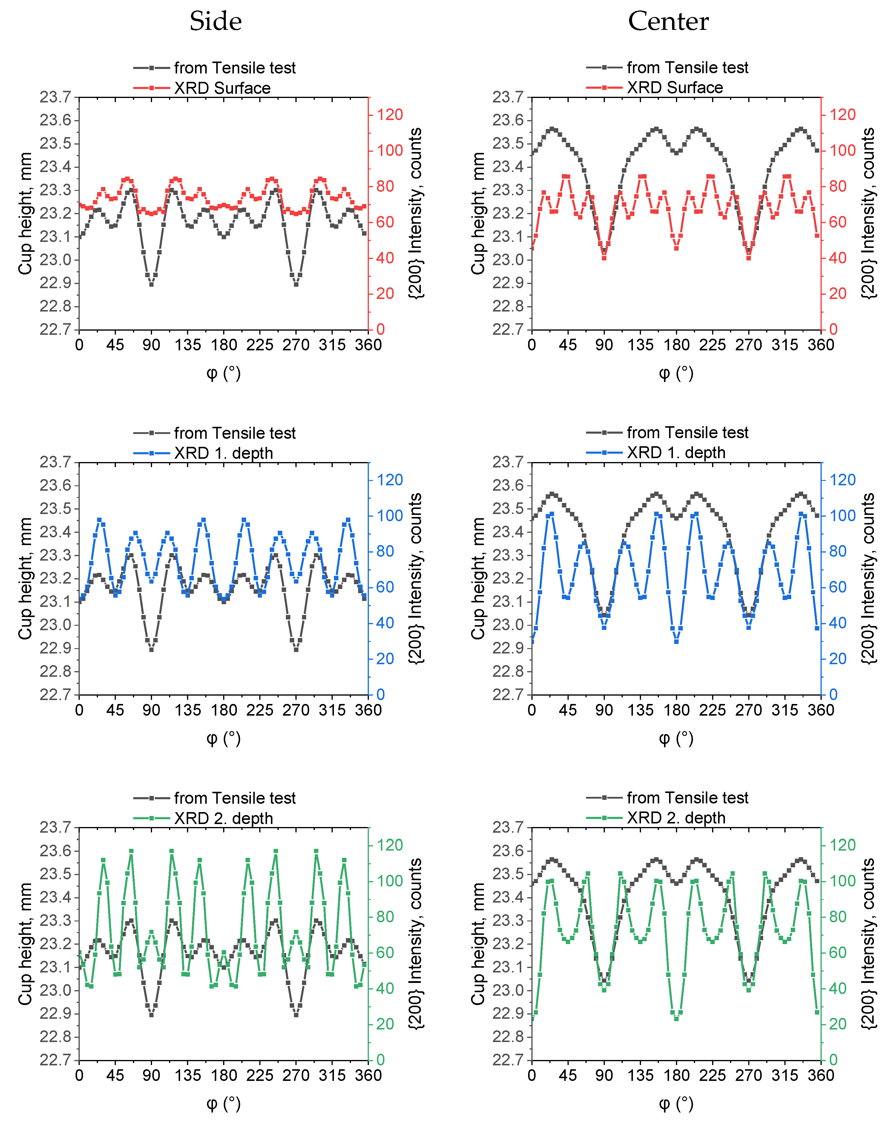 Metals 11 00099 g007a Metals 11 00099 g007a