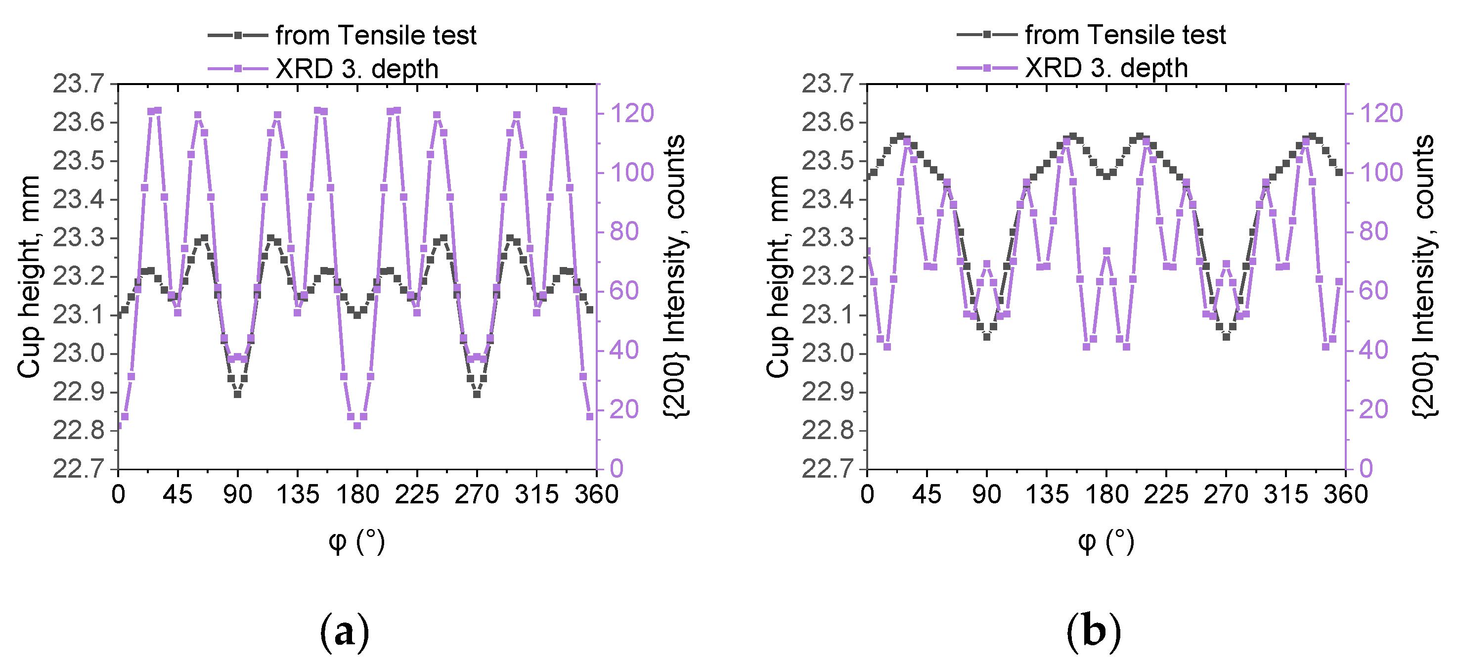 Metals 11 00099 g007b Metals 11 00099 g007b