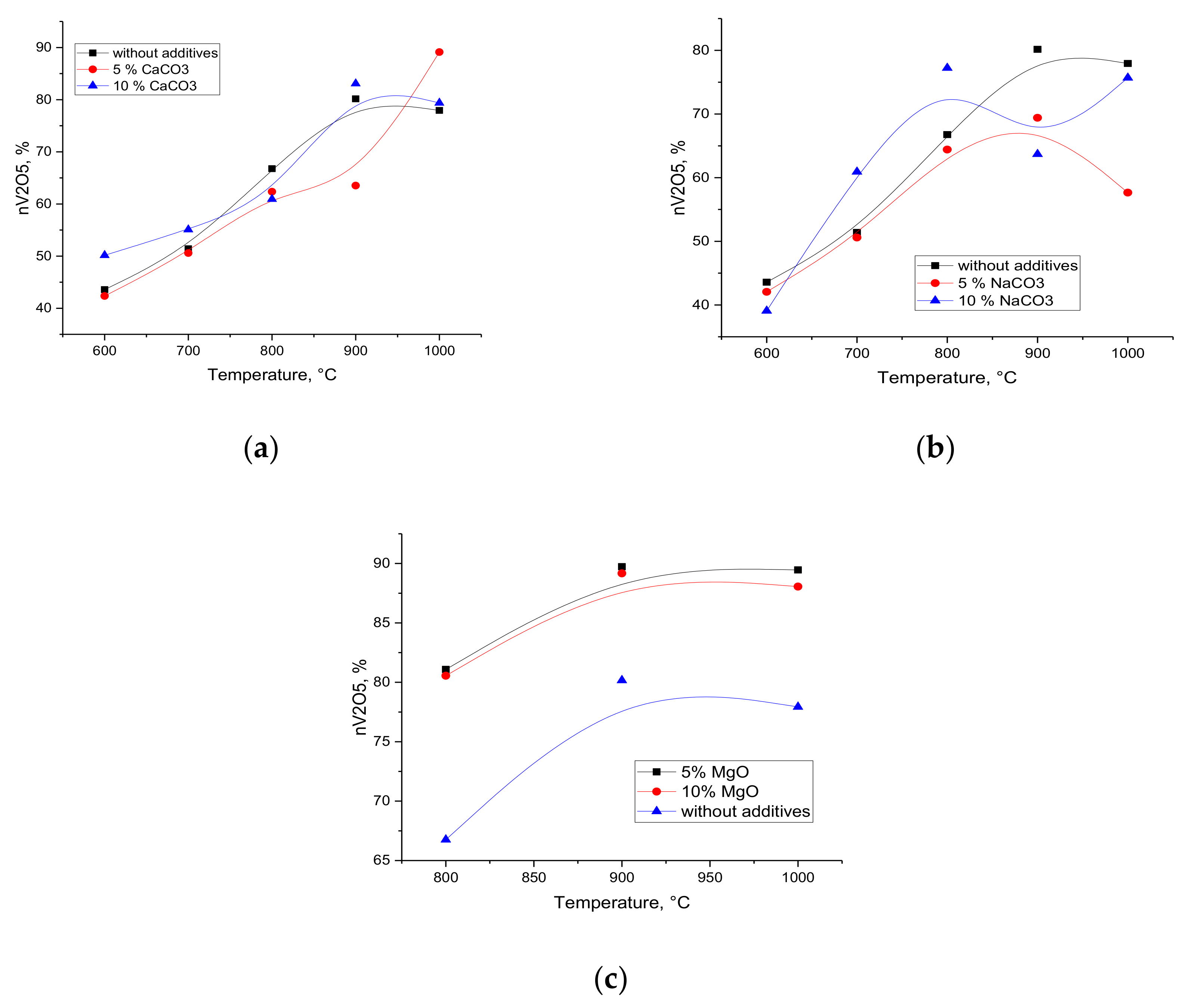 Metals 11 00100 g001 Metals 11 00100 g001