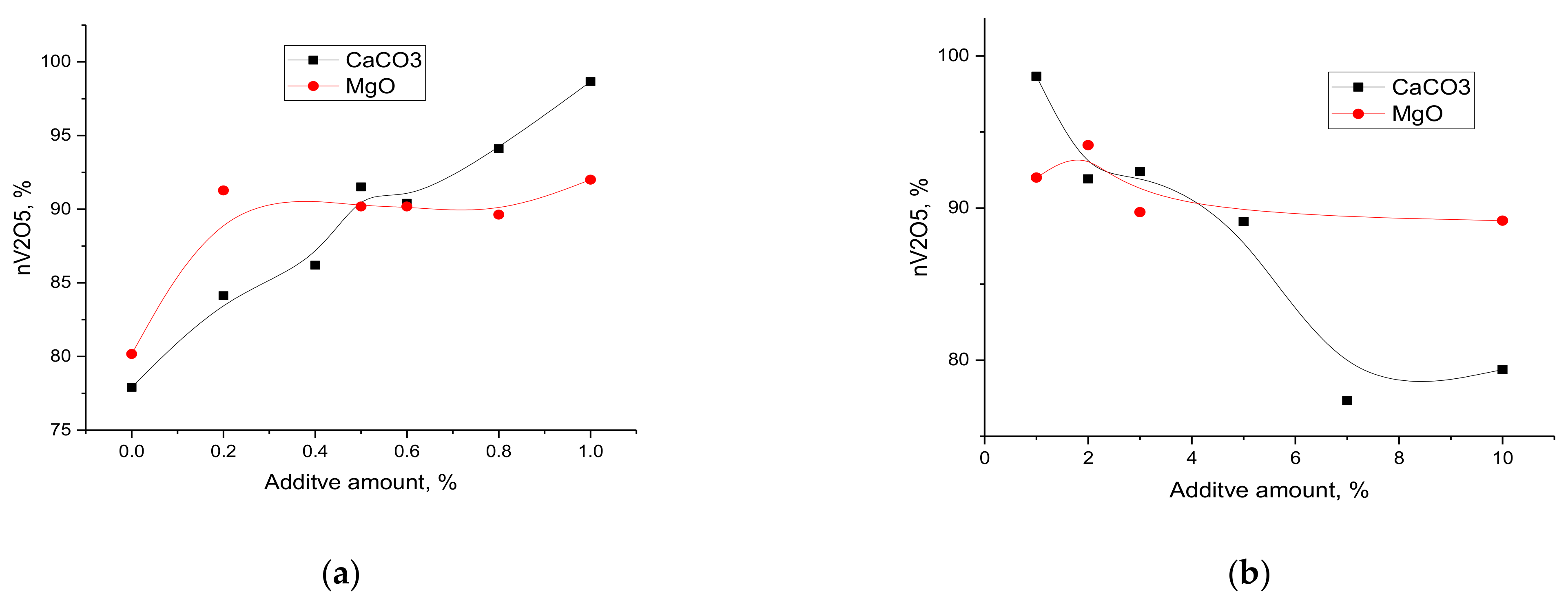 Metals 11 00100 g002 Metals 11 00100 g002