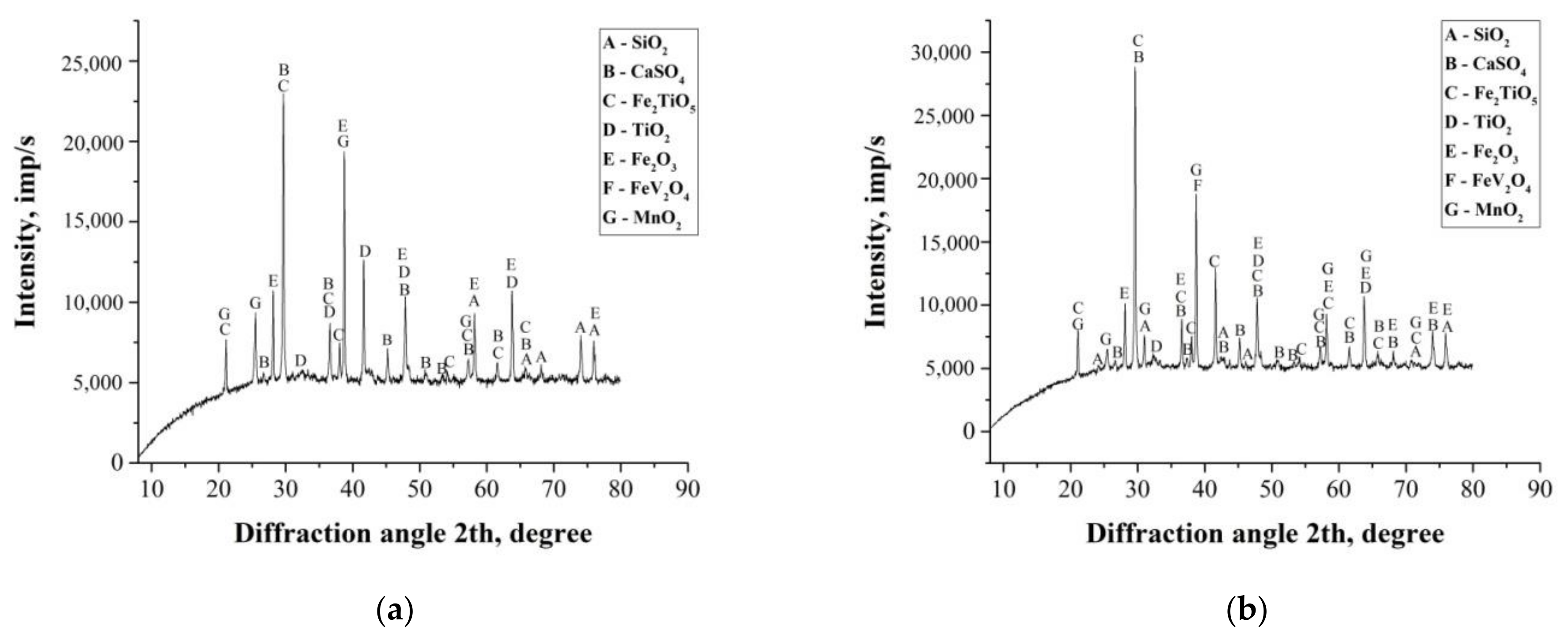 Metals 11 00100 g003 Metals 11 00100 g003