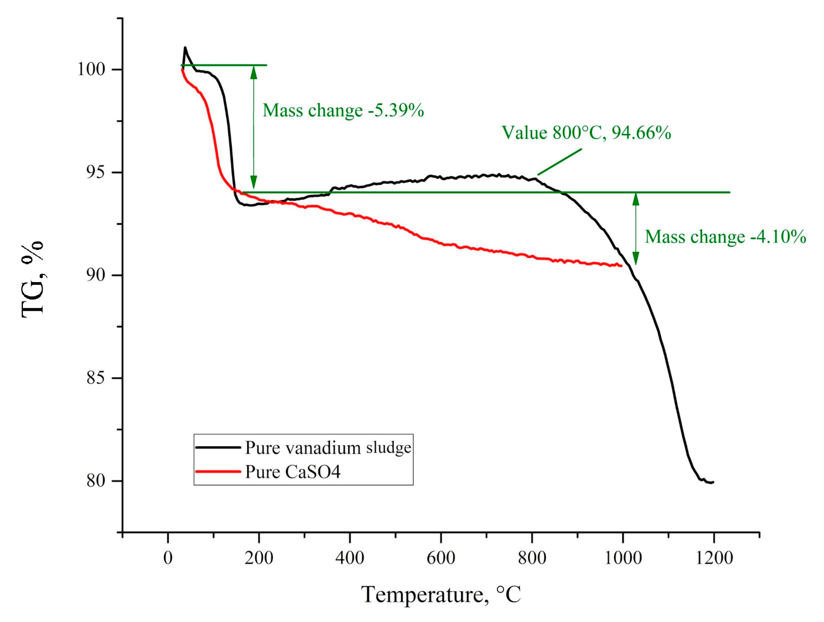 Metals 11 00100 g005 Metals 11 00100 g005